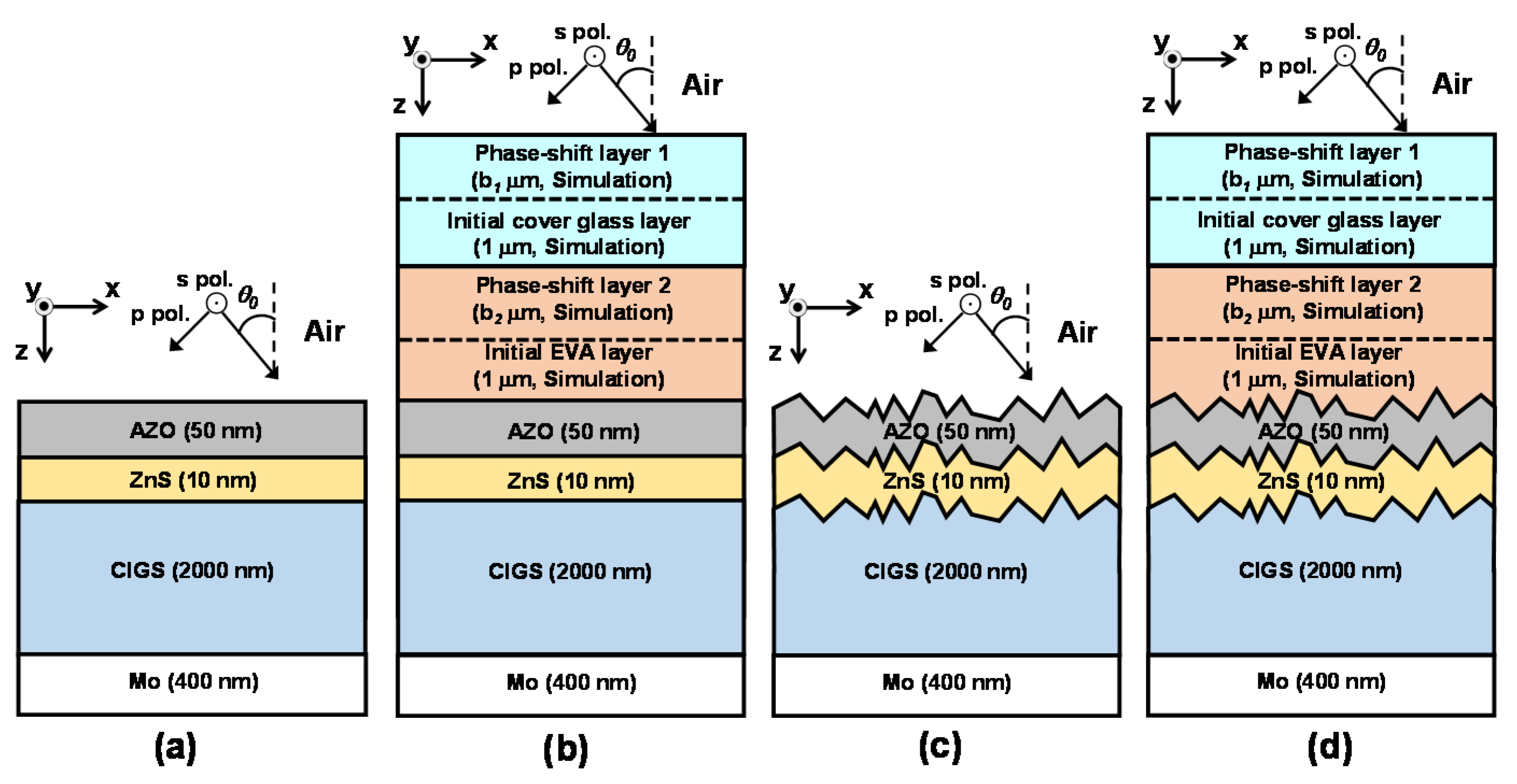 Applsci 11 02121 g009 Applsci 11 02121 g009