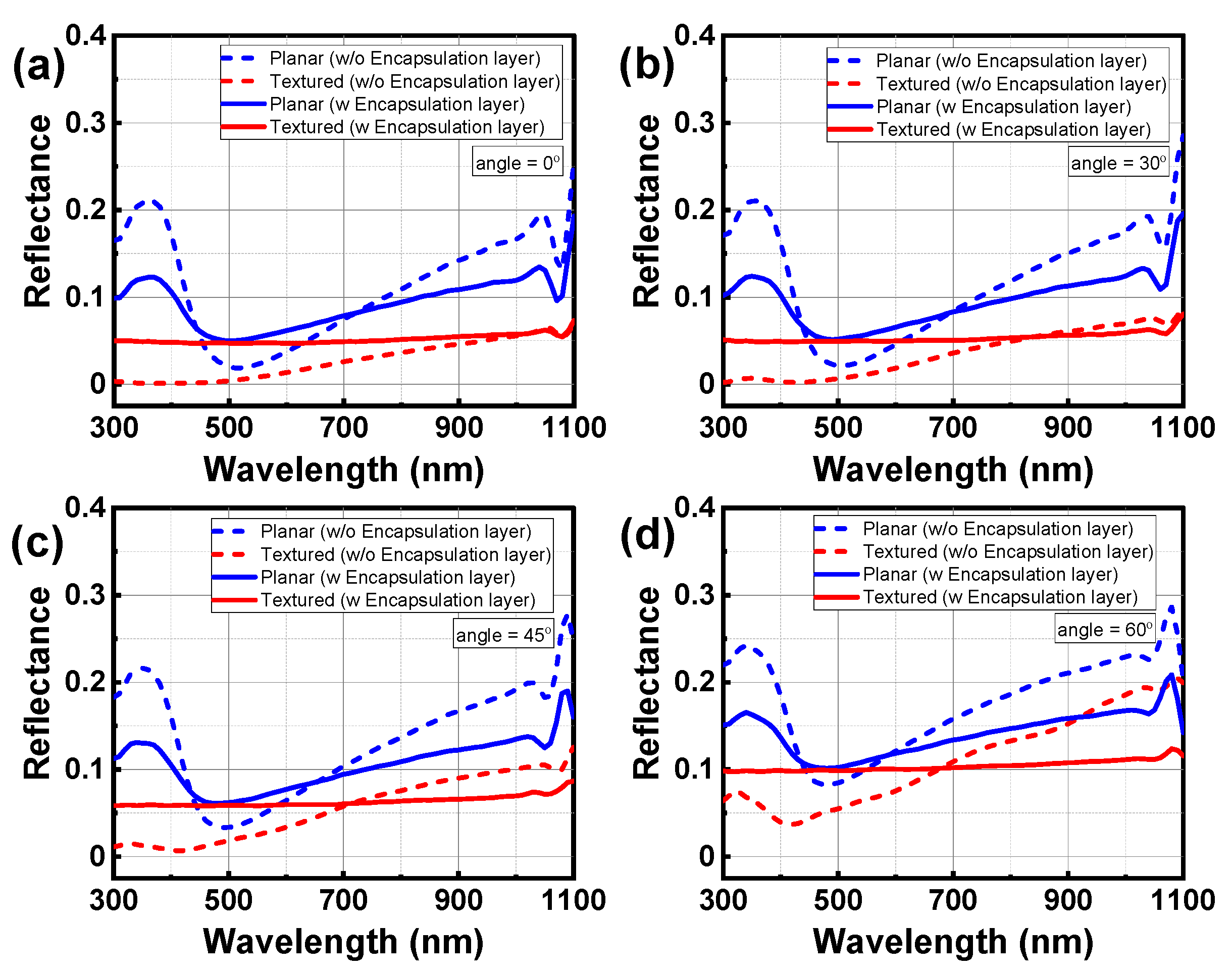 Applsci 11 02121 g010 Applsci 11 02121 g010