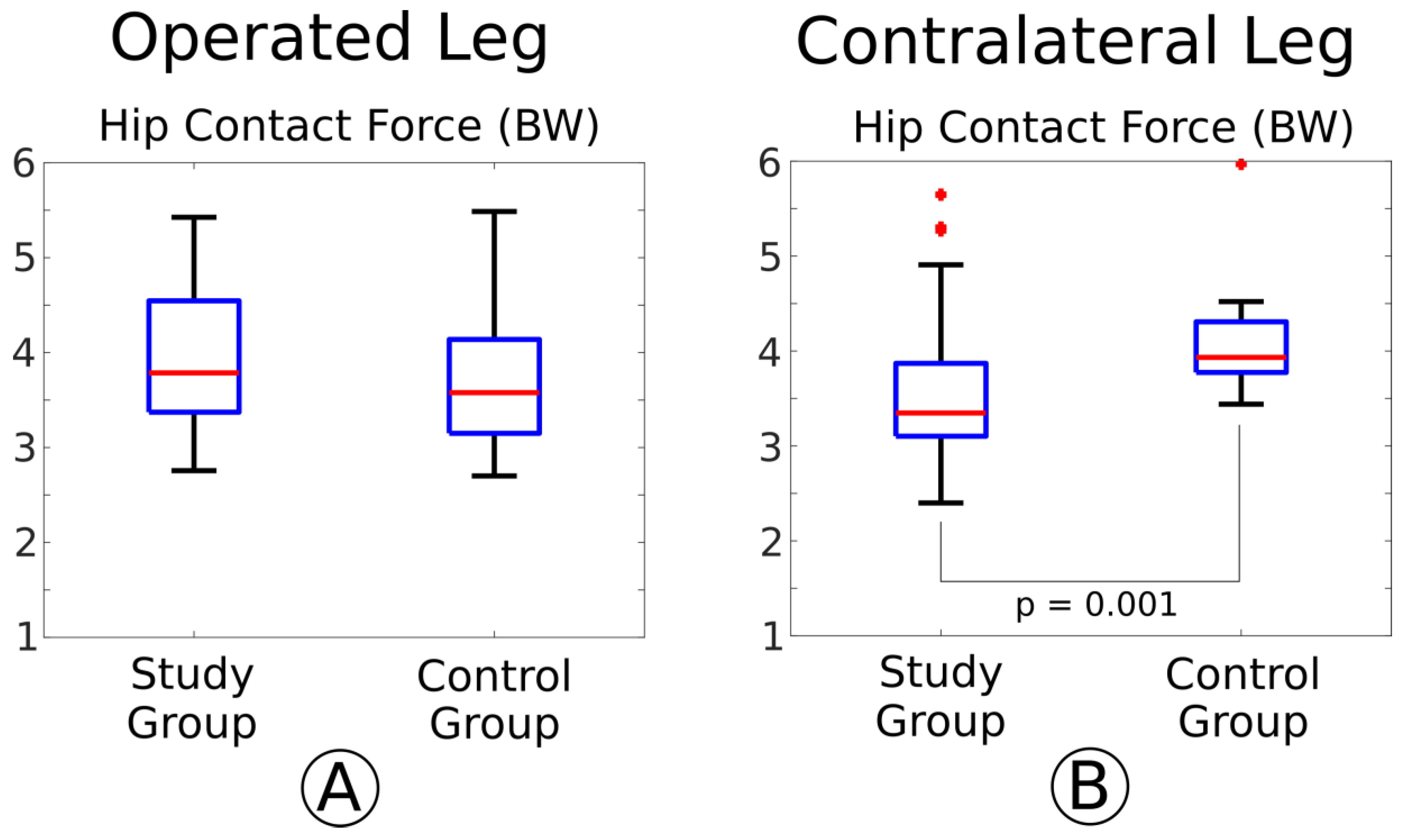 Applsci 11 02123 g002 Applsci 11 02123 g002