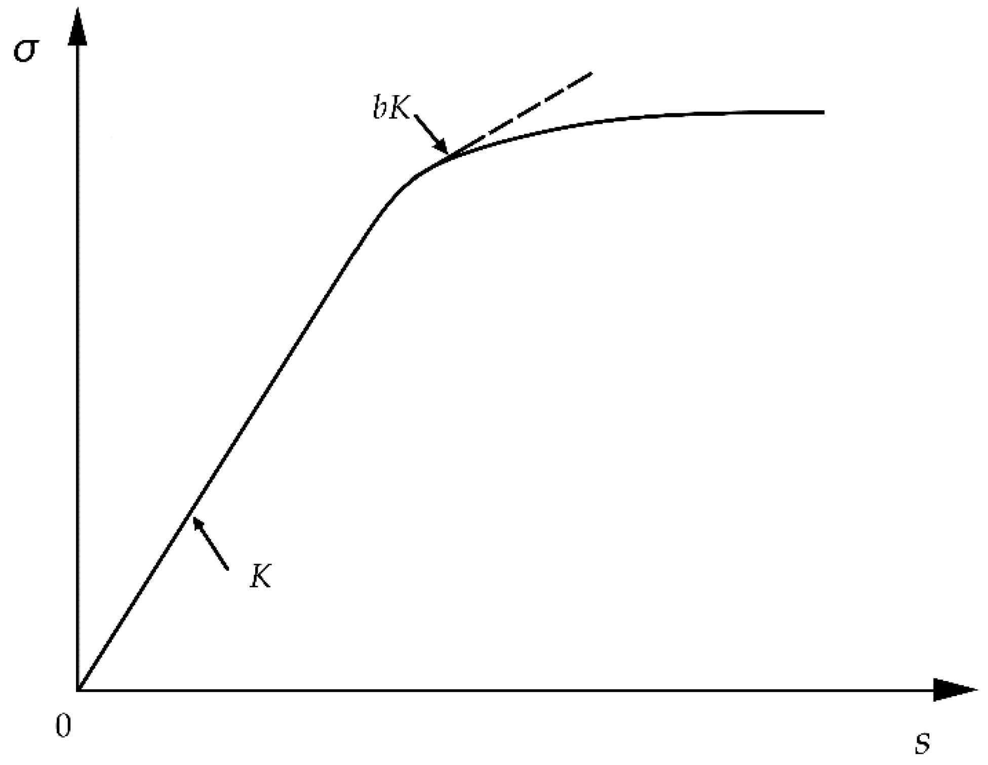 Applsci 11 02124 g002 Applsci 11 02124 g002