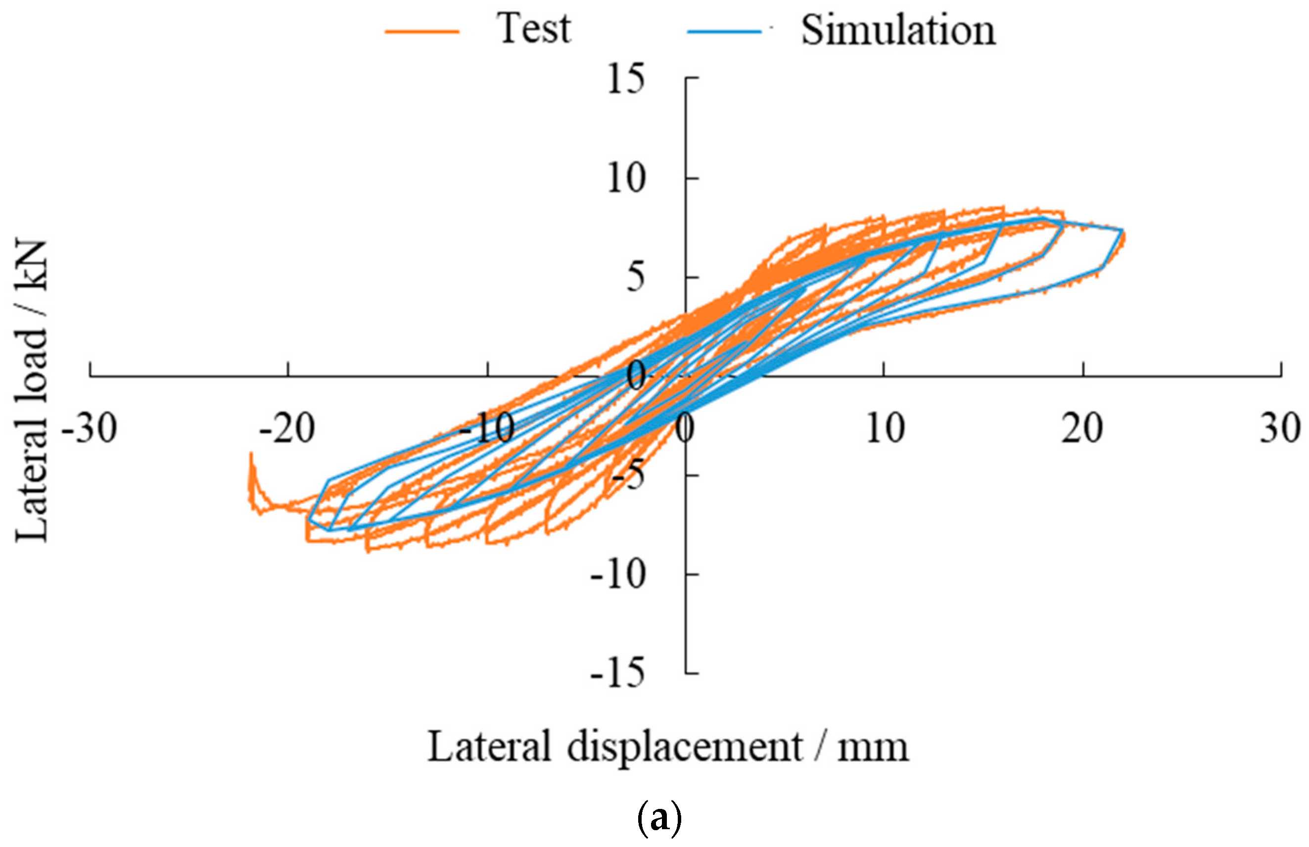 Applsci 11 02124 g004a Applsci 11 02124 g004a