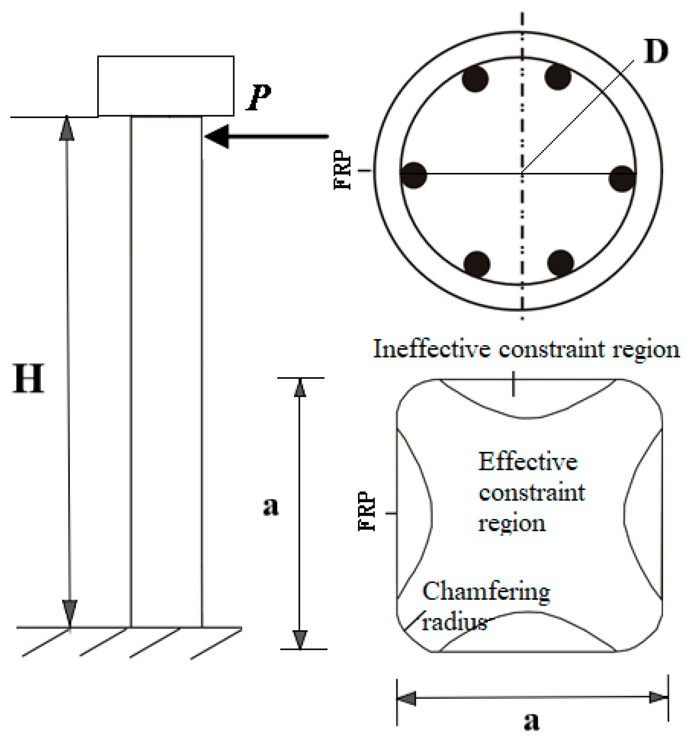 Applsci 11 02124 g005 Applsci 11 02124 g005