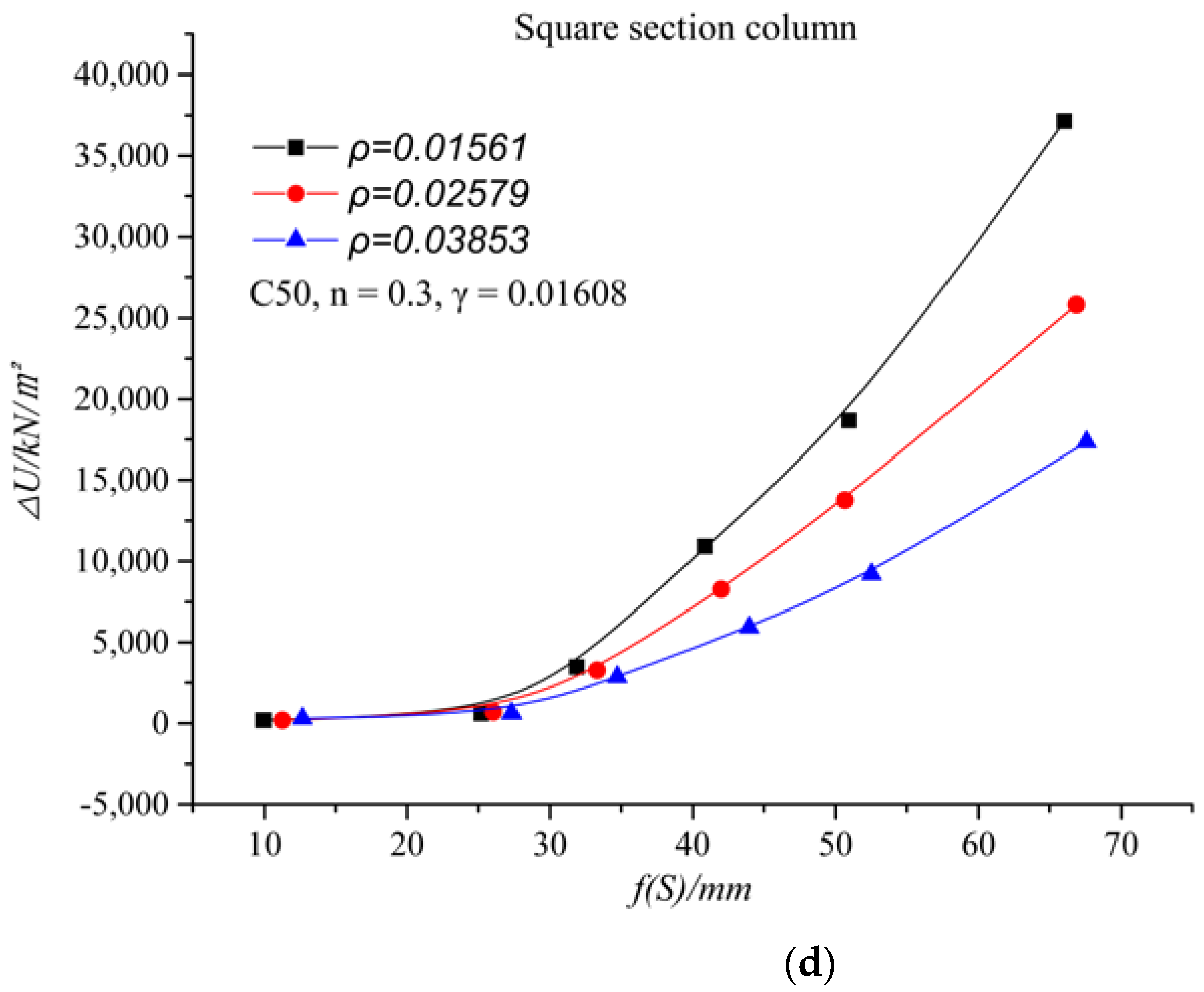 Applsci 11 02124 g006b Applsci 11 02124 g006b
