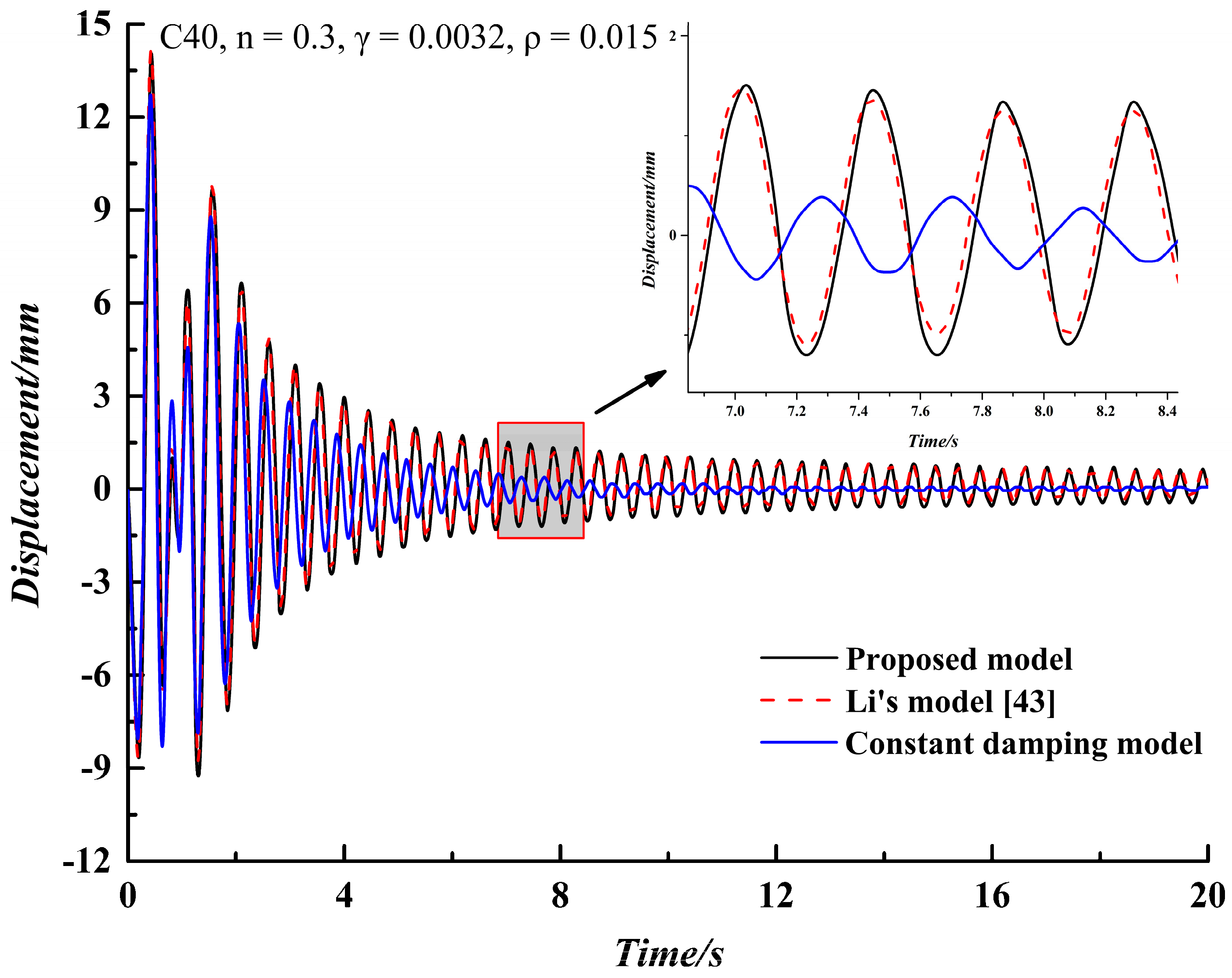 Applsci 11 02124 g010 Applsci 11 02124 g010