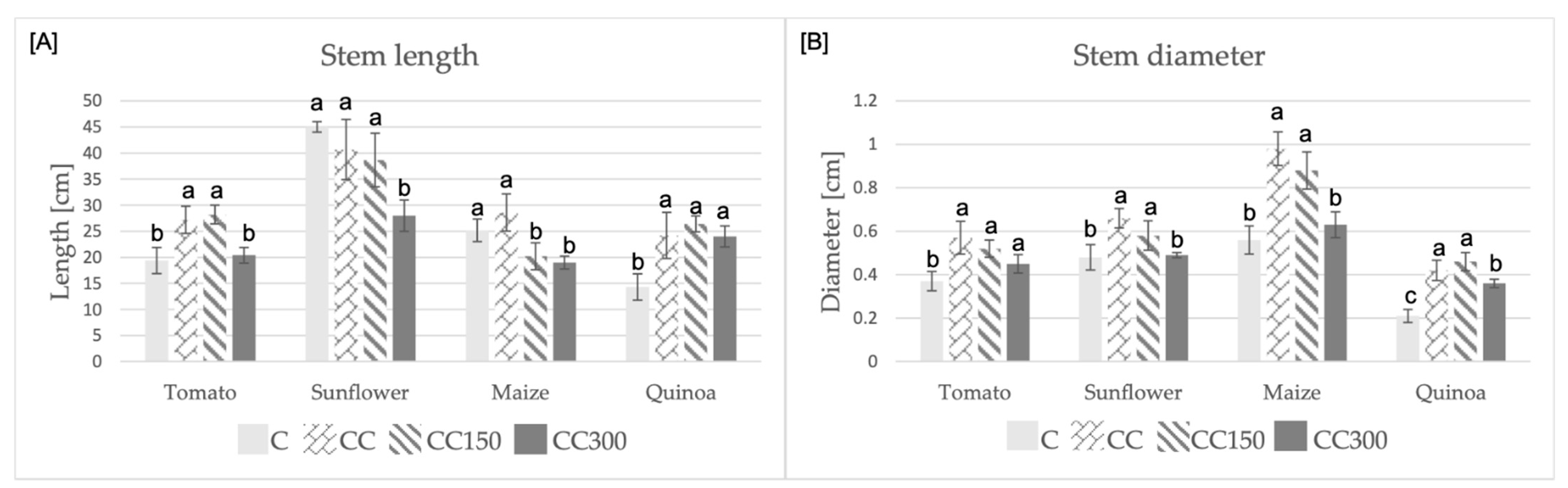 Applsci 11 02125 g001 Applsci 11 02125 g001