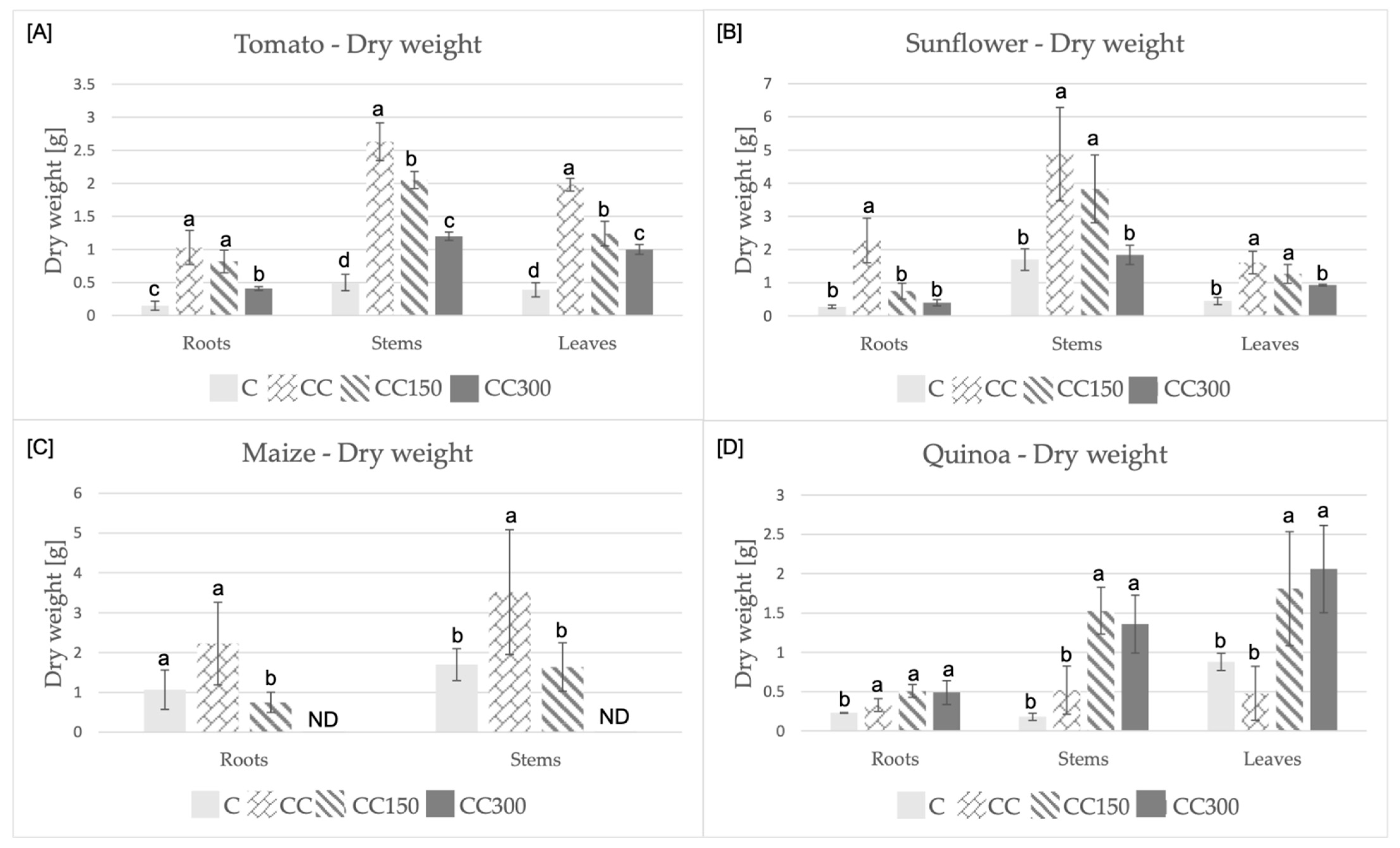 Applsci 11 02125 g002 Applsci 11 02125 g002