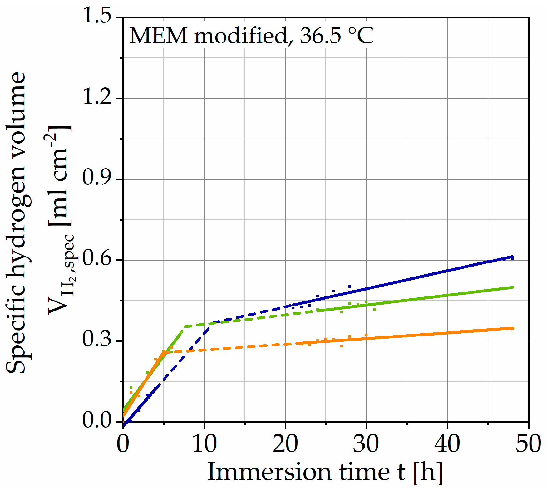 Applsci 11 02128 g004 Applsci 11 02128 g004