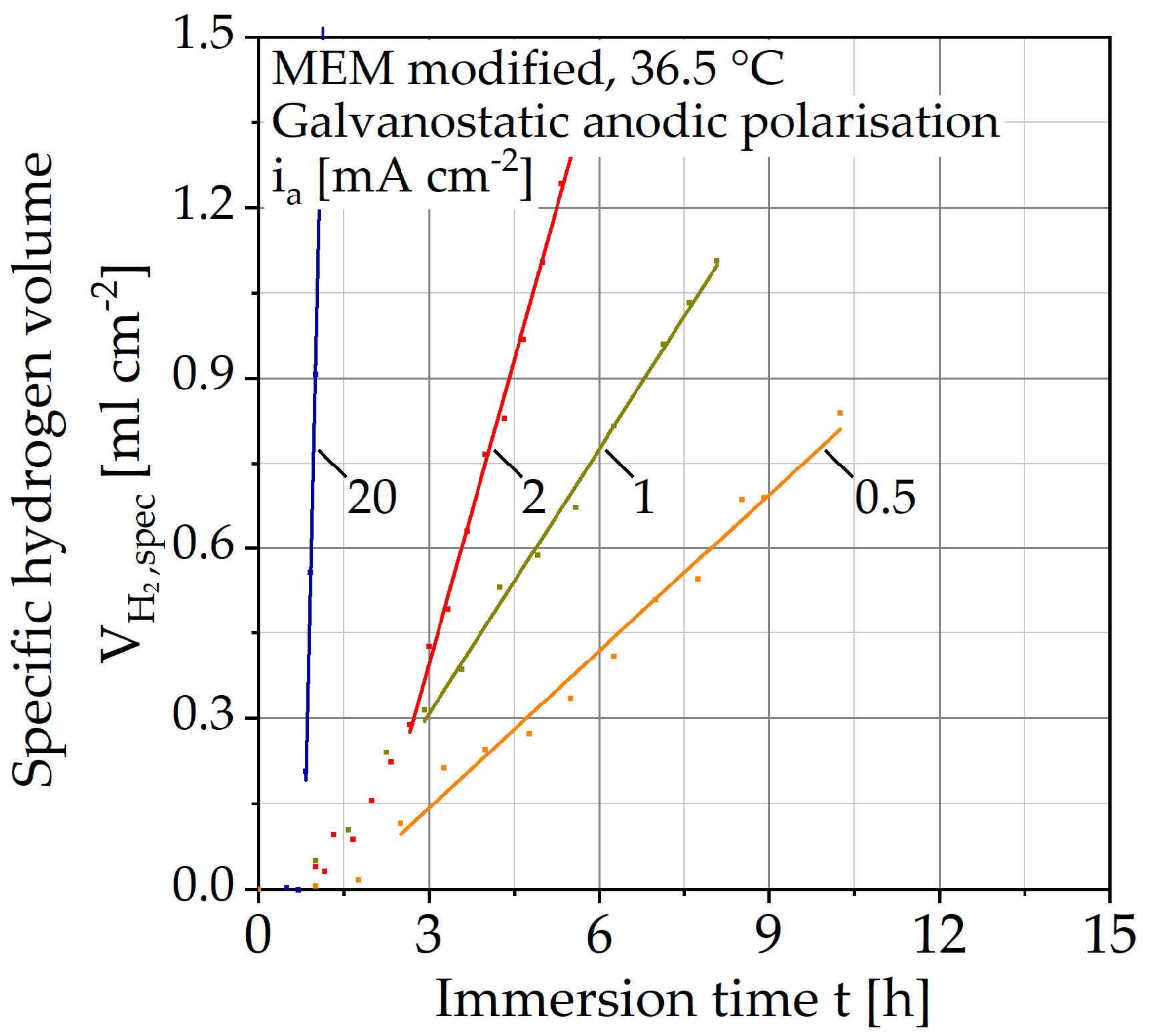 Applsci 11 02128 g005 Applsci 11 02128 g005