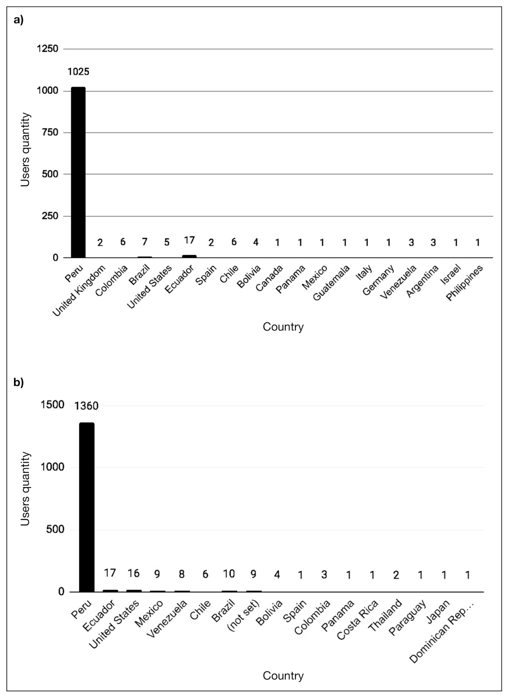 Applsci 11 02131 g002