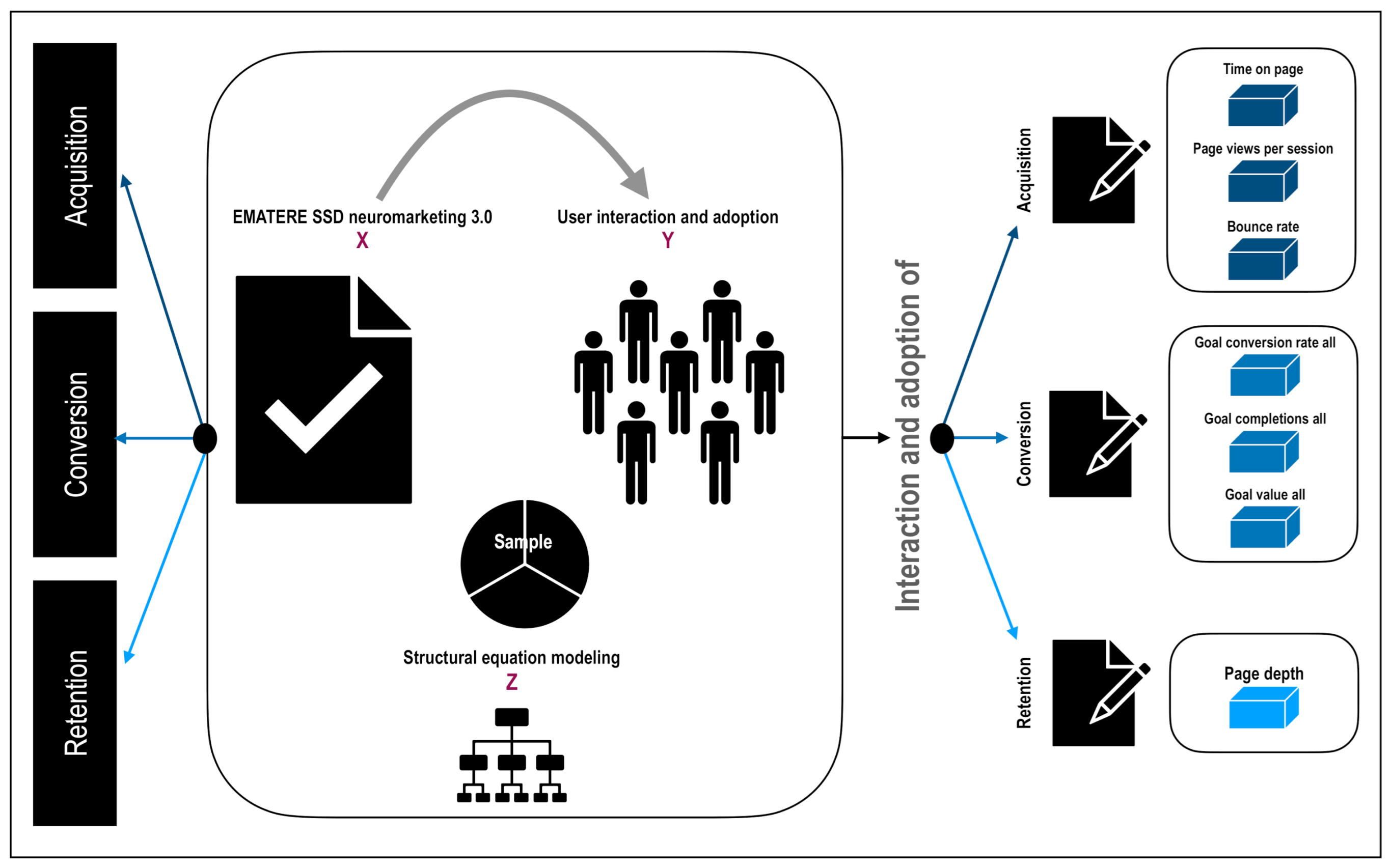 Applsci 11 02131 g003