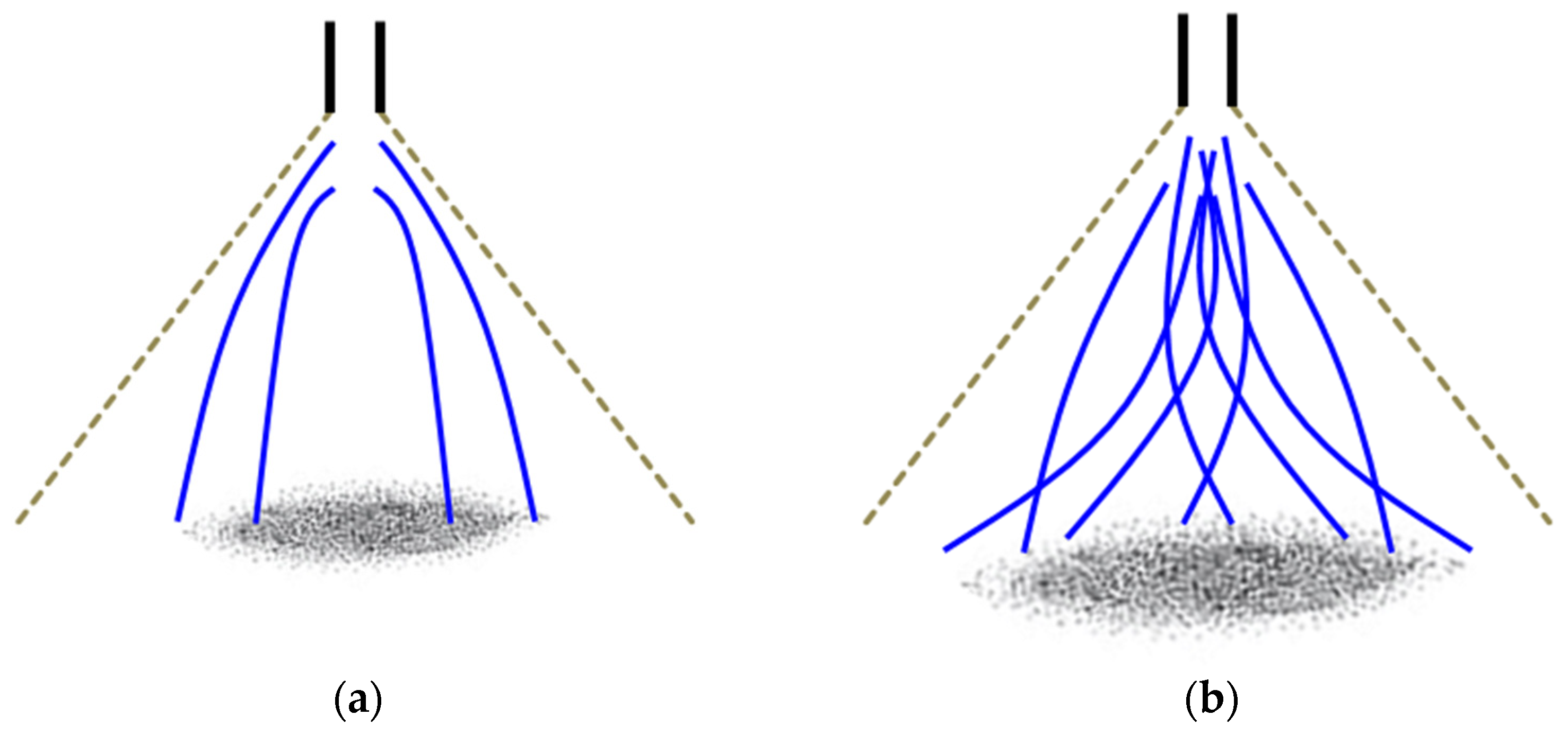 Applsci 11 02138 g001