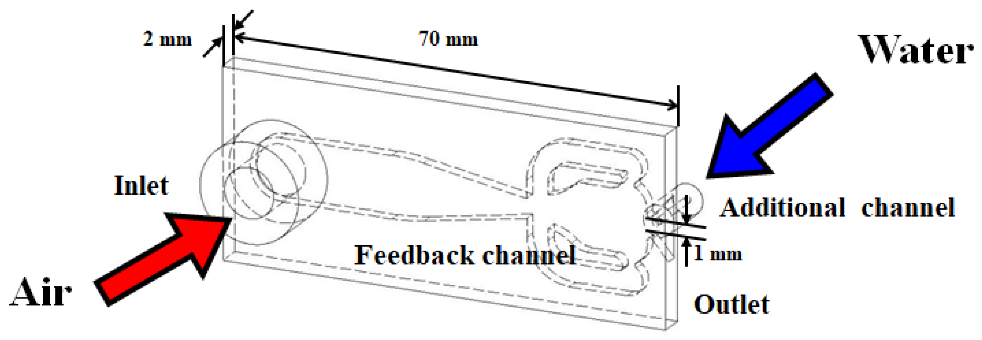 Applsci 11 02138 g002