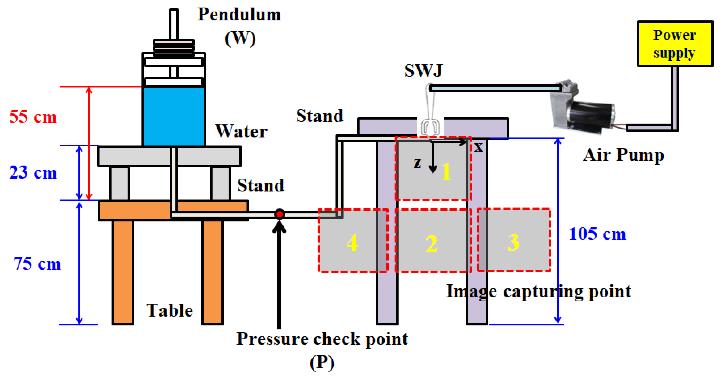 Applsci 11 02138 g003