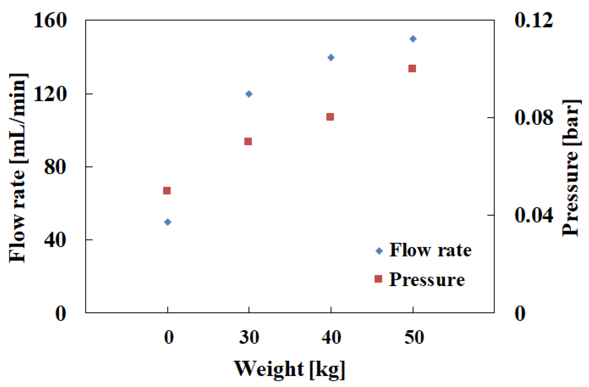 Applsci 11 02138 g004
