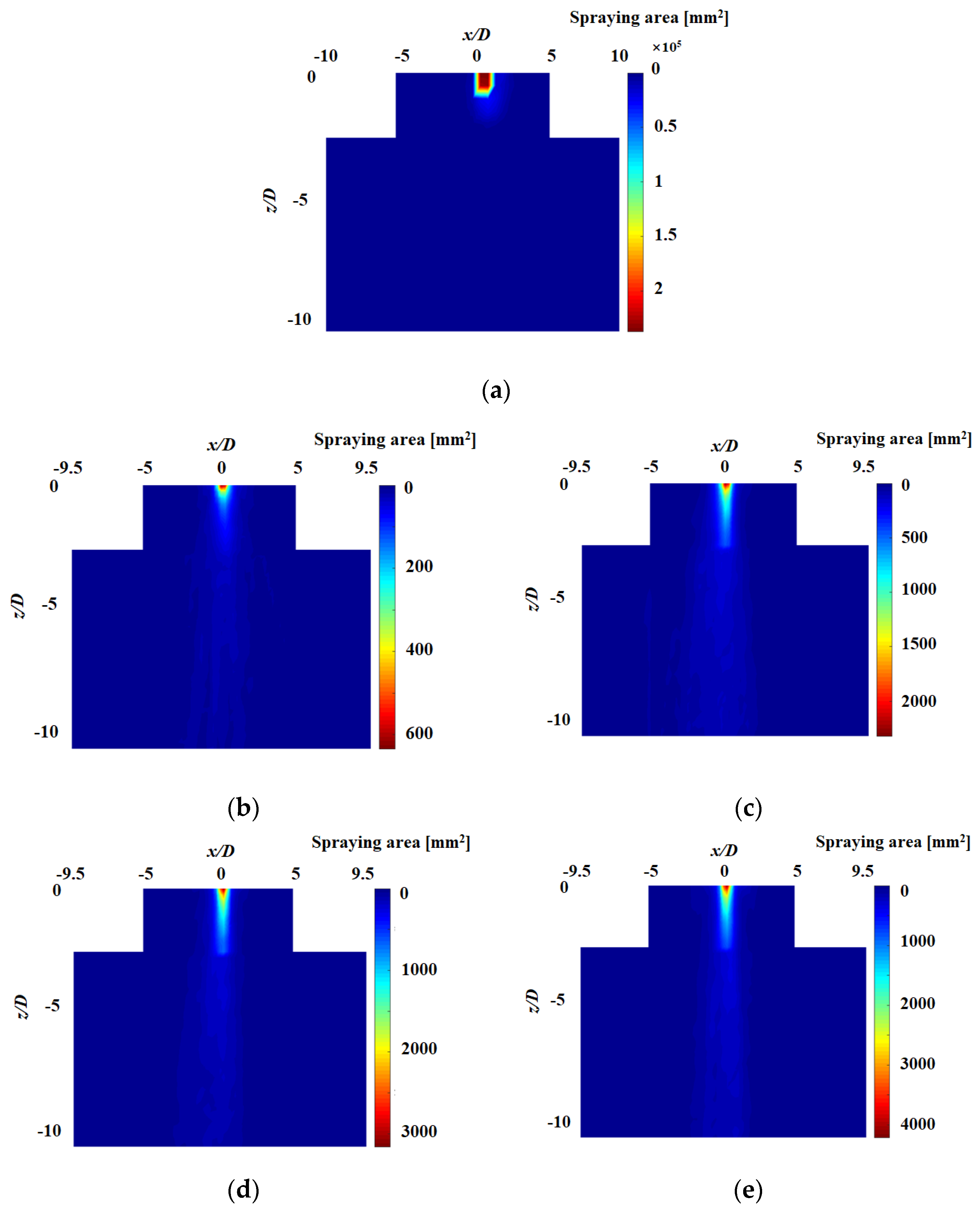 Applsci 11 02138 g007
