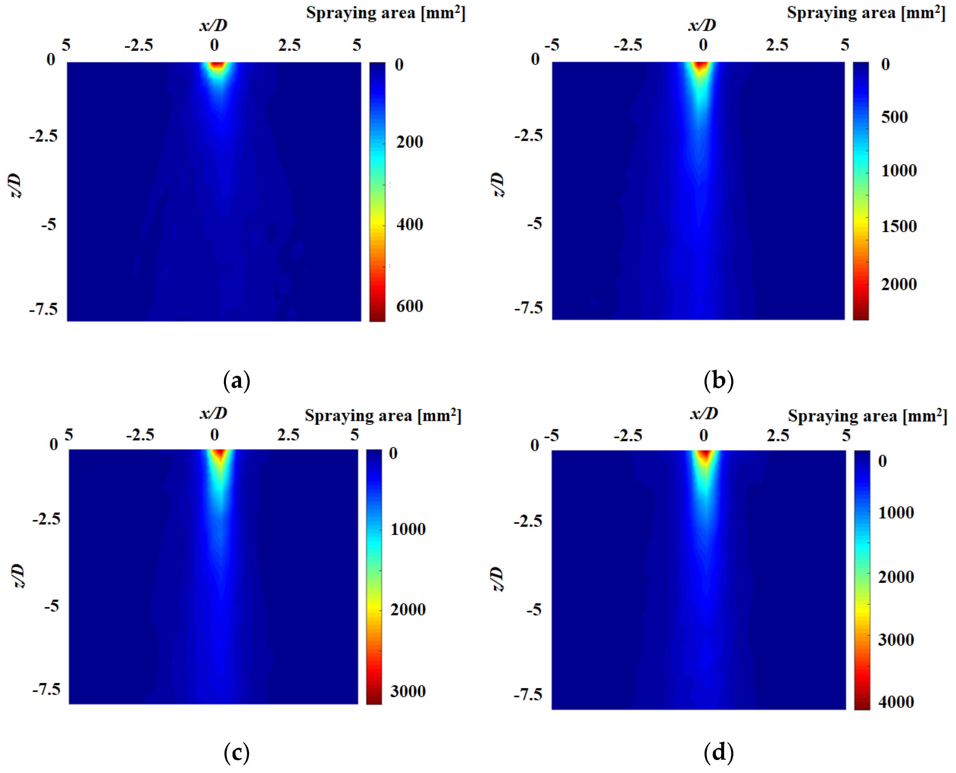 Applsci 11 02138 g008