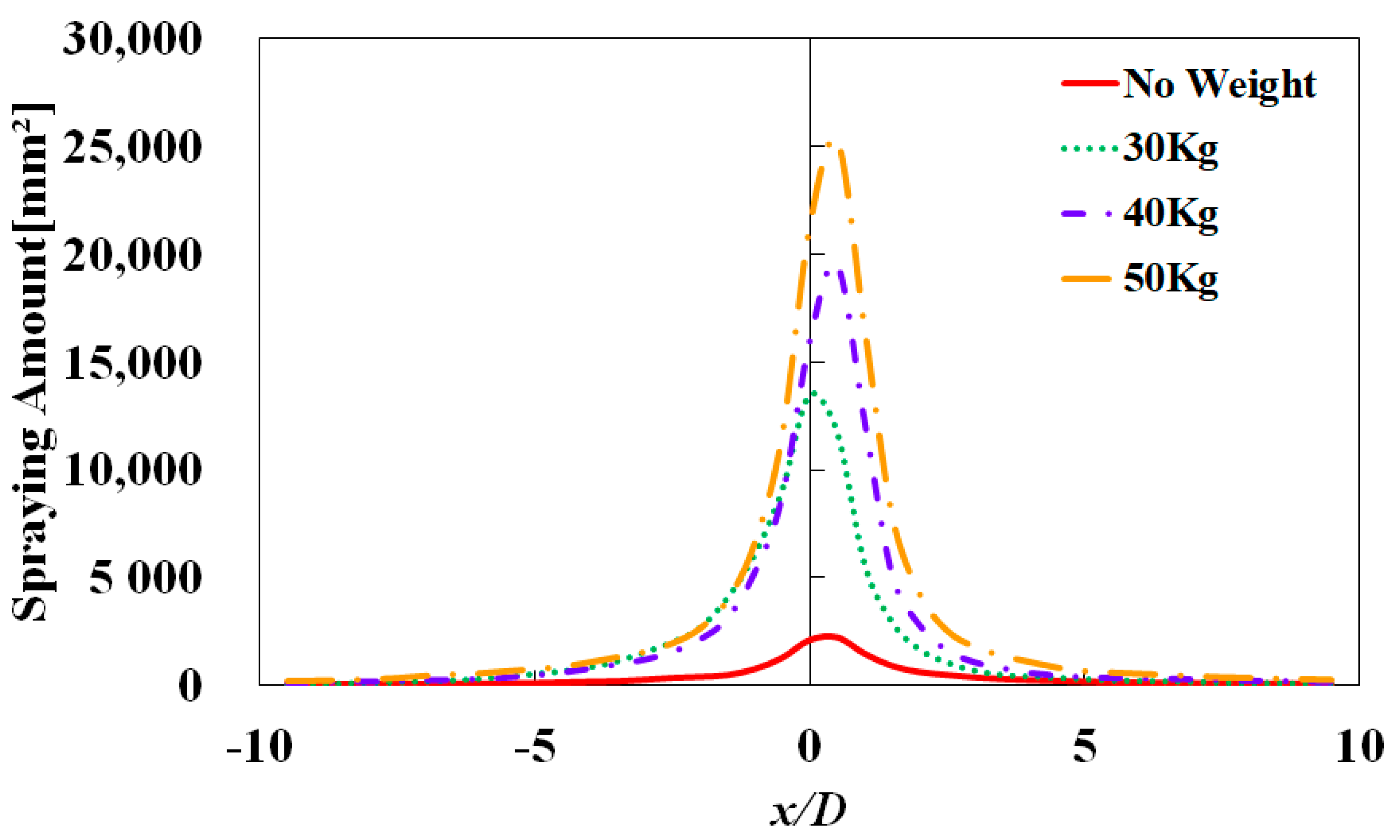 Applsci 11 02138 g009