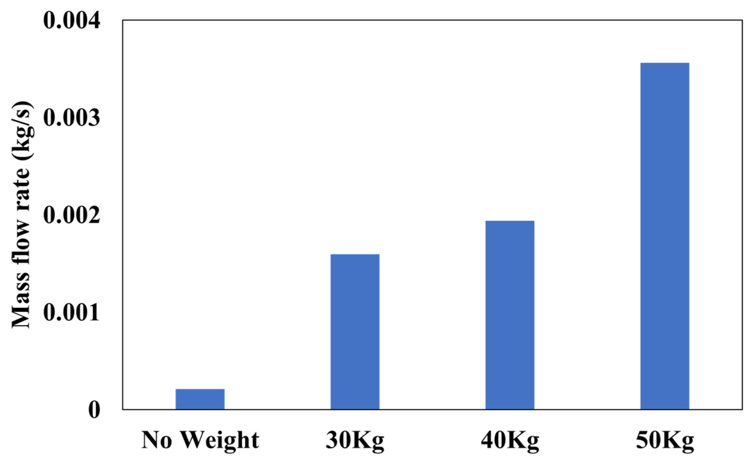 Applsci 11 02138 g010