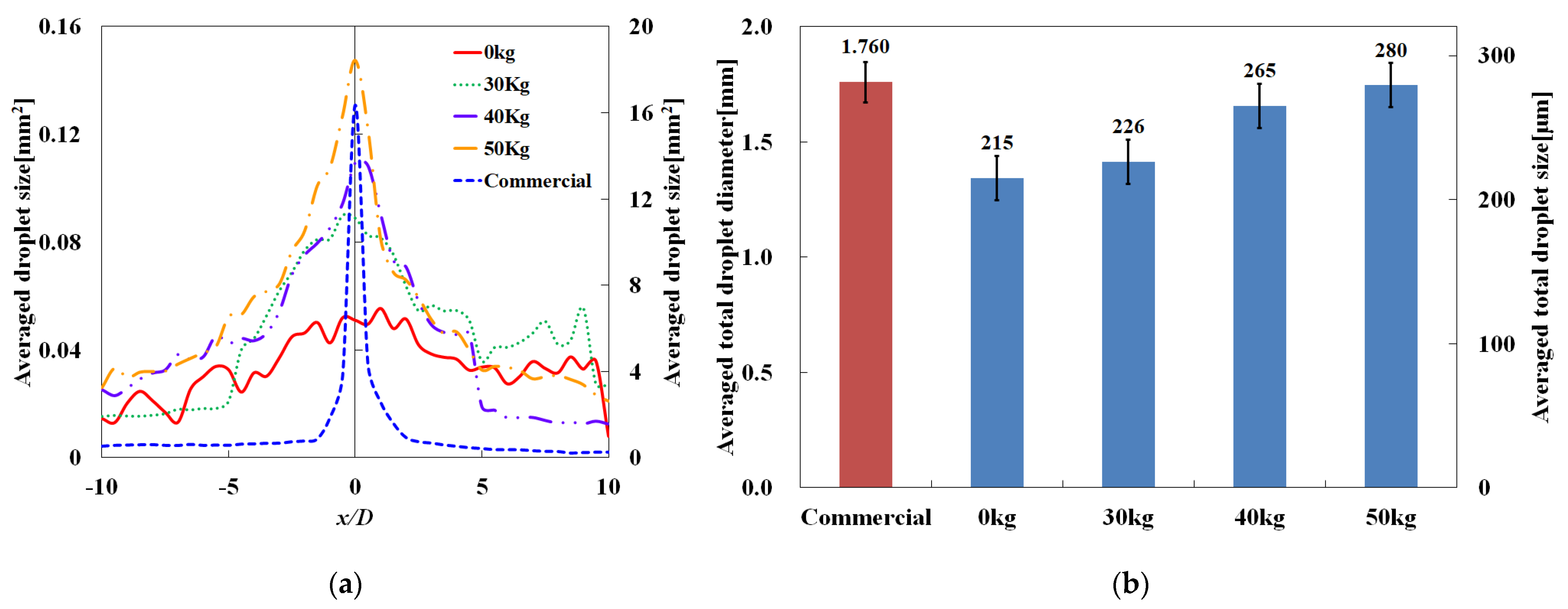 Applsci 11 02138 g011