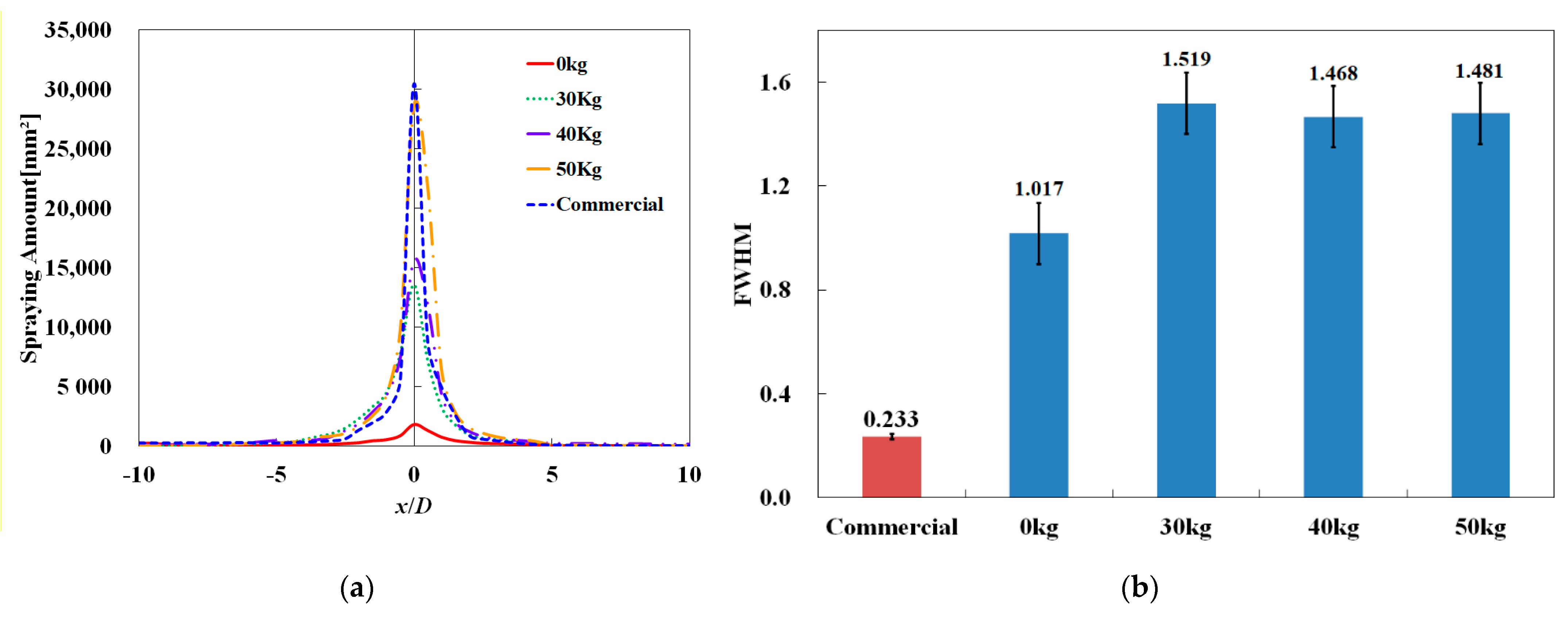 Applsci 11 02138 g012