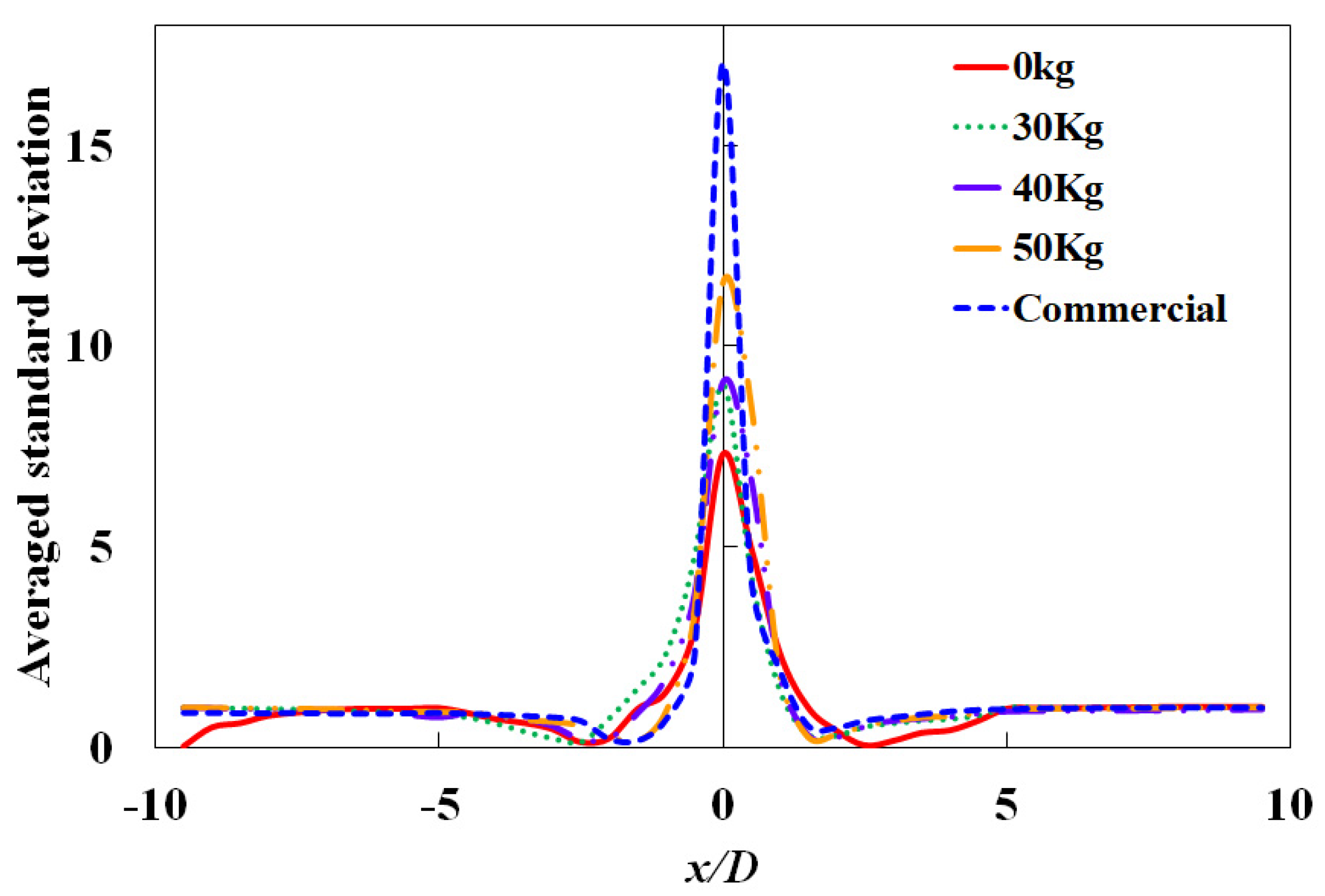 Applsci 11 02138 g013