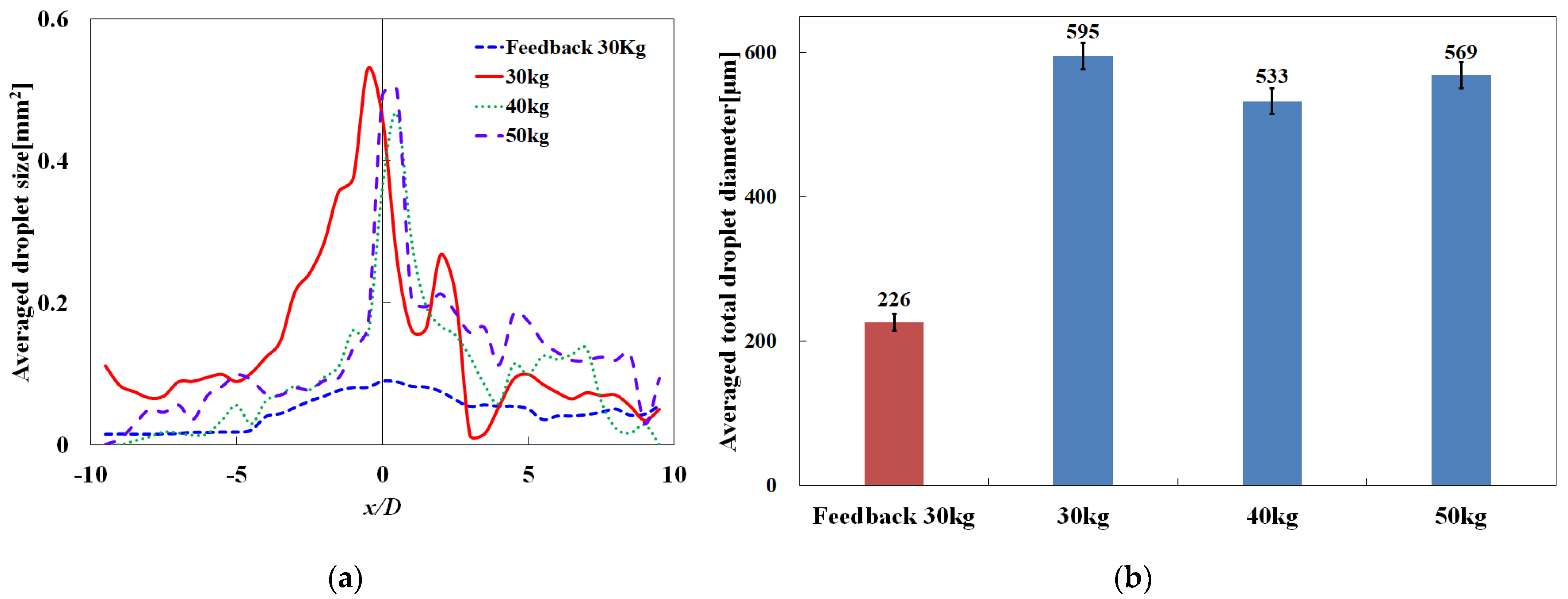 Applsci 11 02138 g014