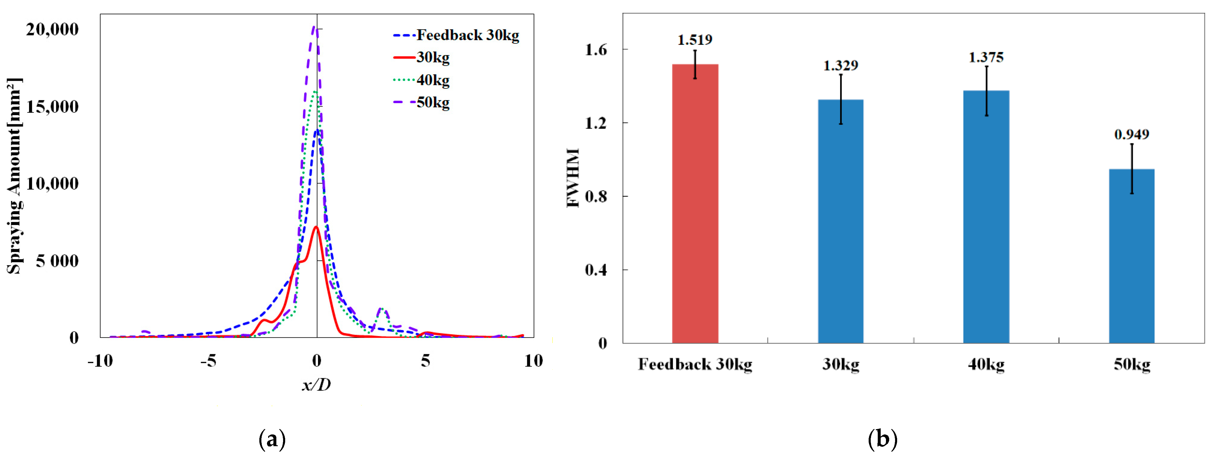 Applsci 11 02138 g015
