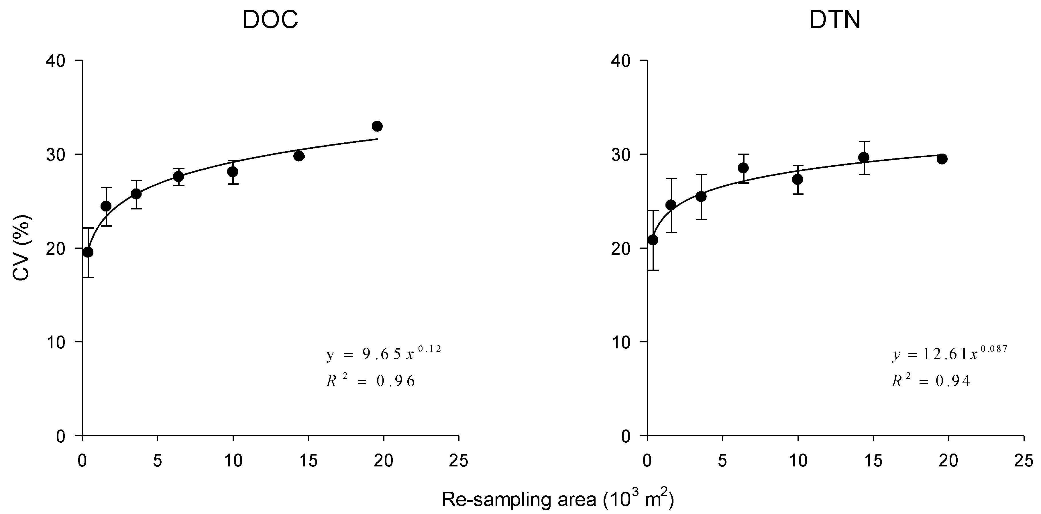 Applsci 11 02139 g002 Applsci 11 02139 g002