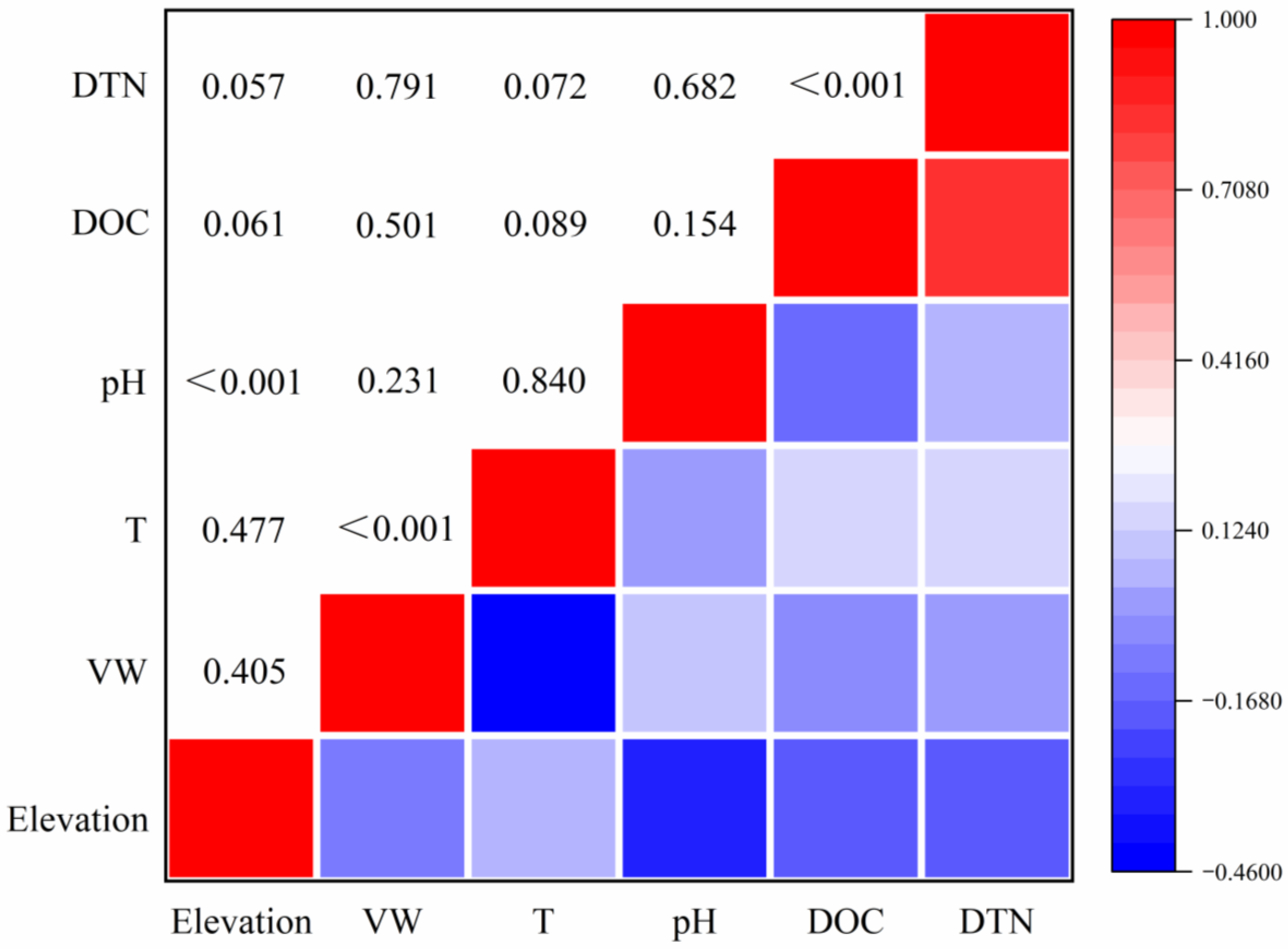 Applsci 11 02139 g004 Applsci 11 02139 g004
