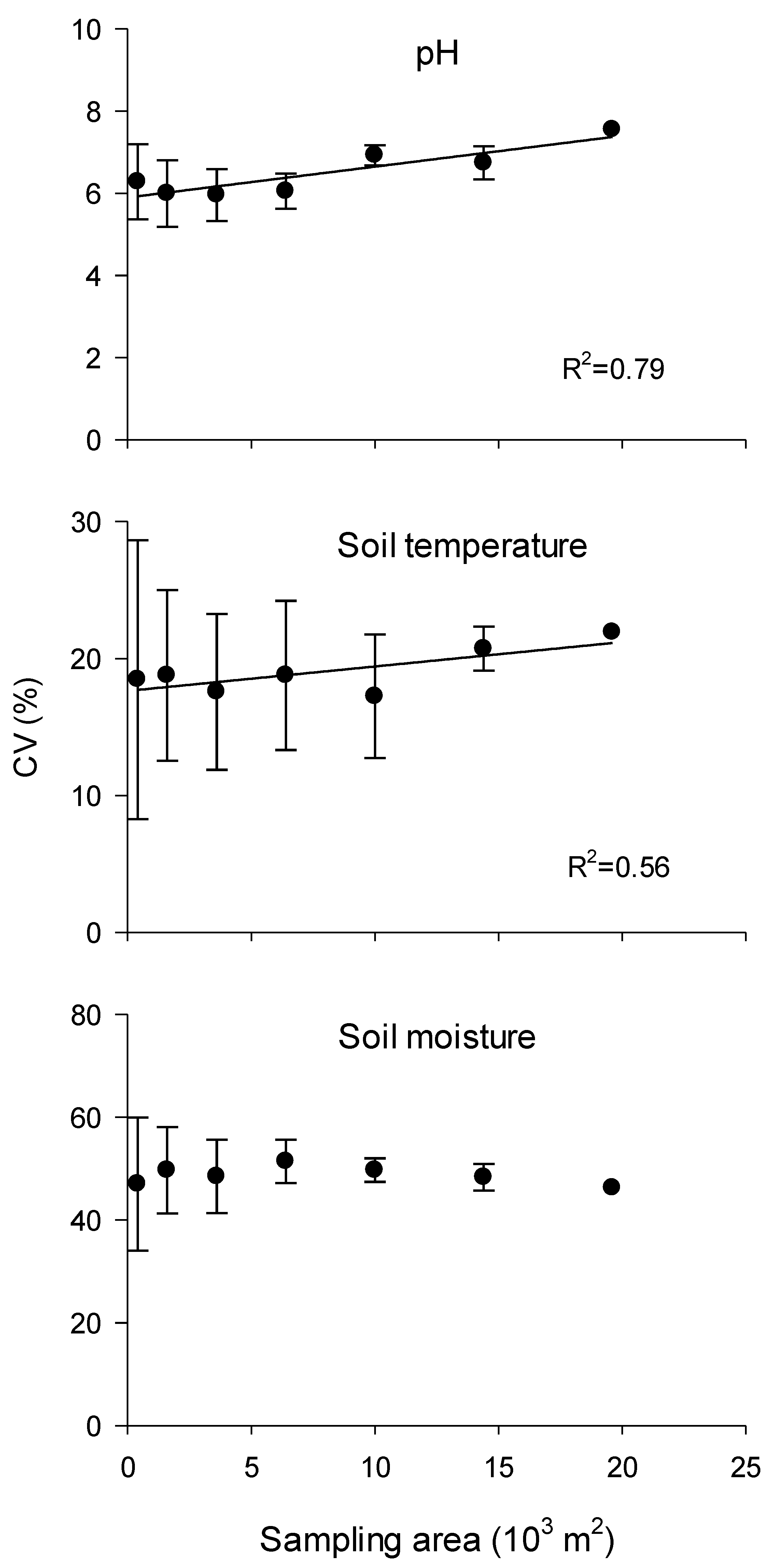 Applsci 11 02139 g0a1 Applsci 11 02139 g0a1