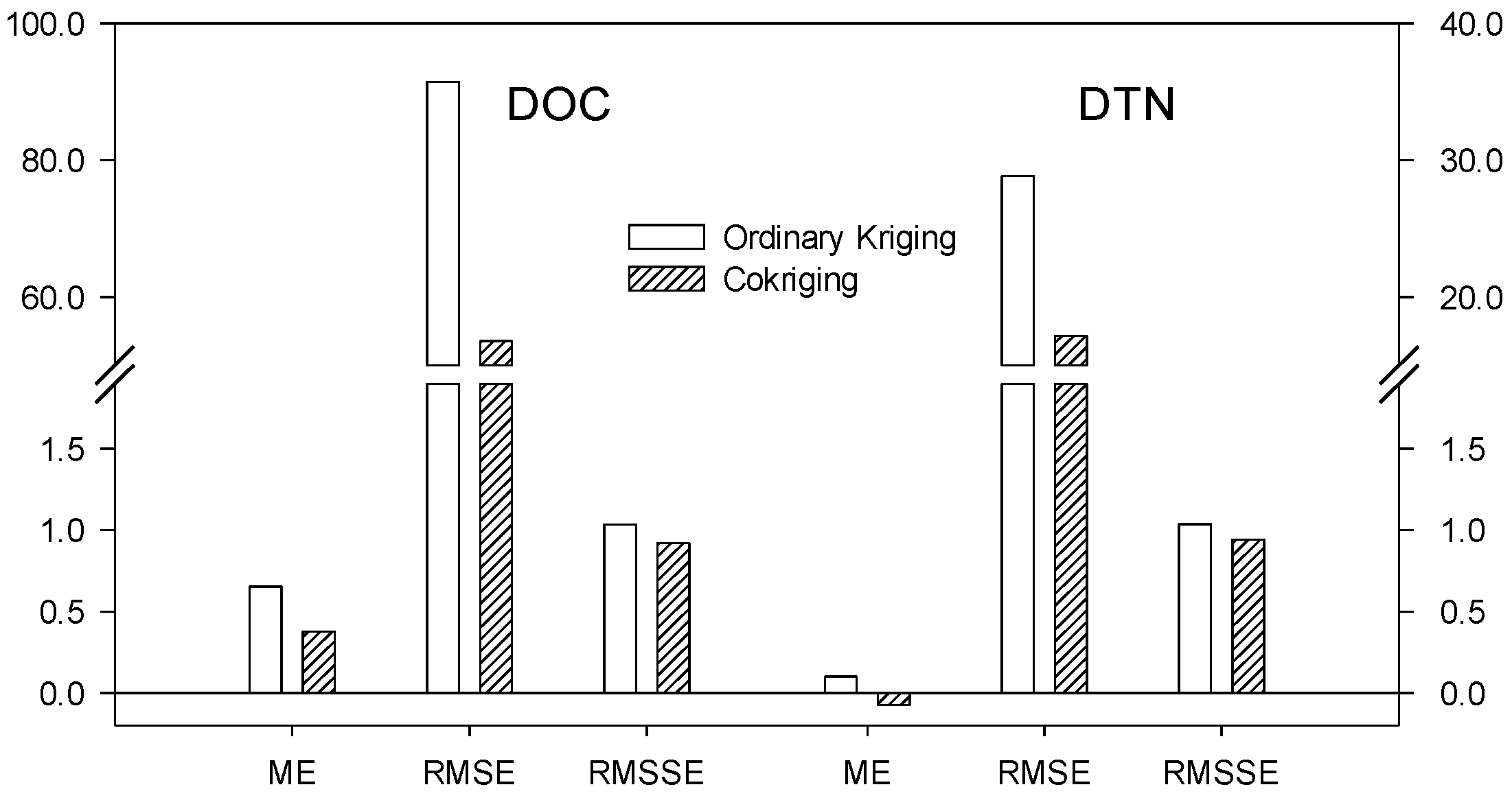Applsci 11 02139 g0a4 Applsci 11 02139 g0a4