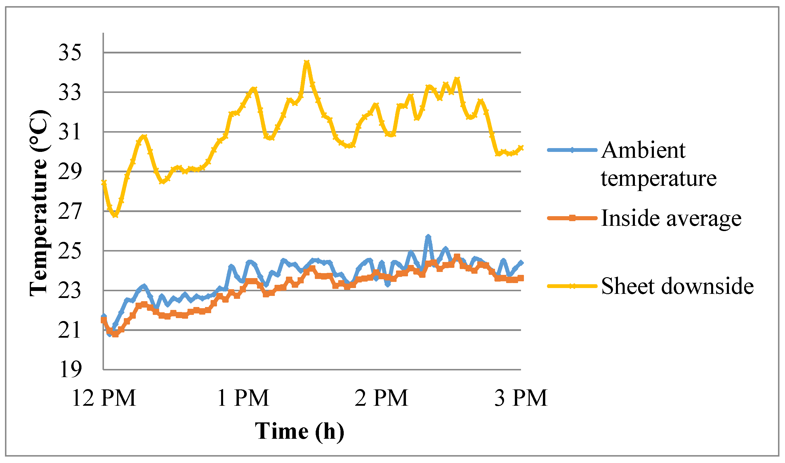 Applsci 11 02140 g011