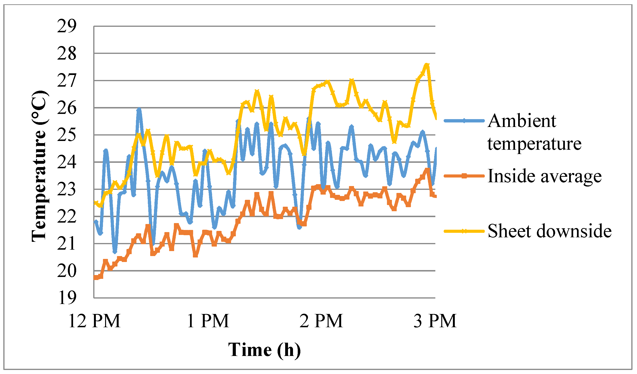 Applsci 11 02140 g012