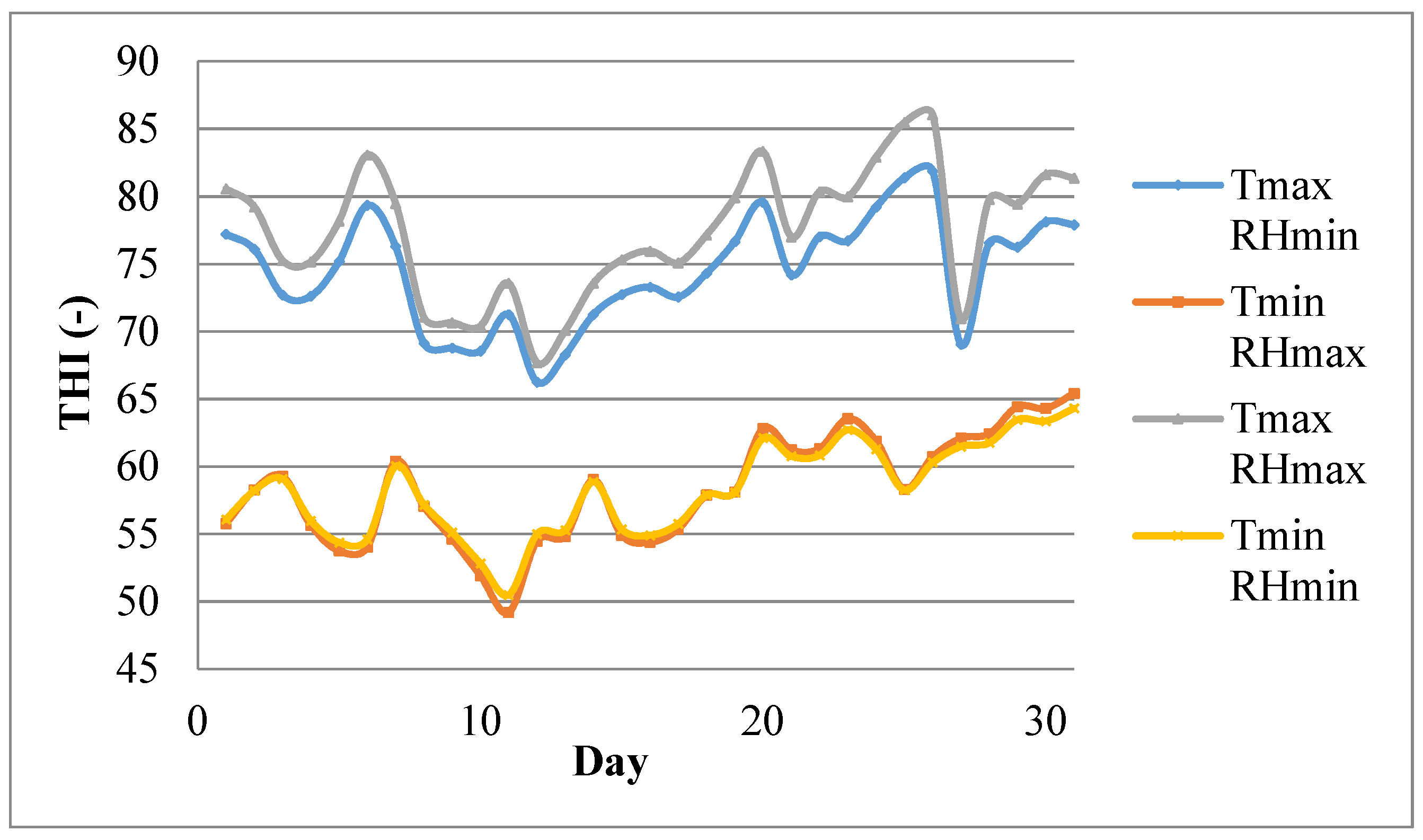 Applsci 11 02140 g017