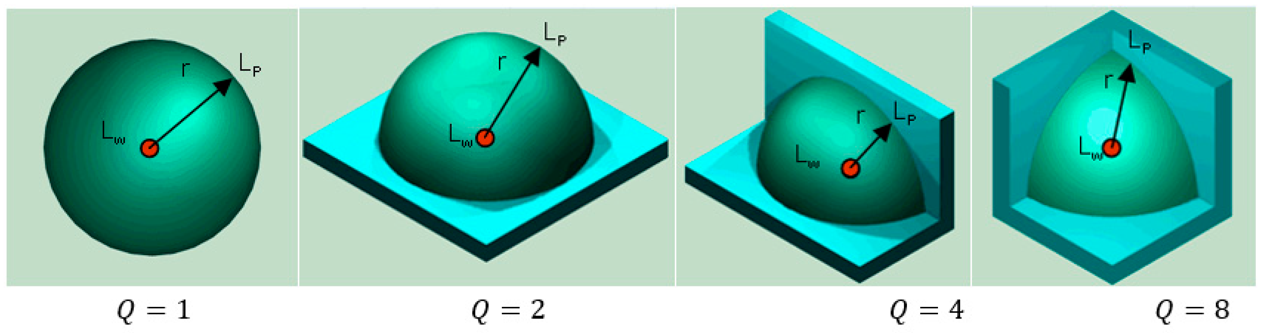 Applsci 11 02141 g001 Applsci 11 02141 g001