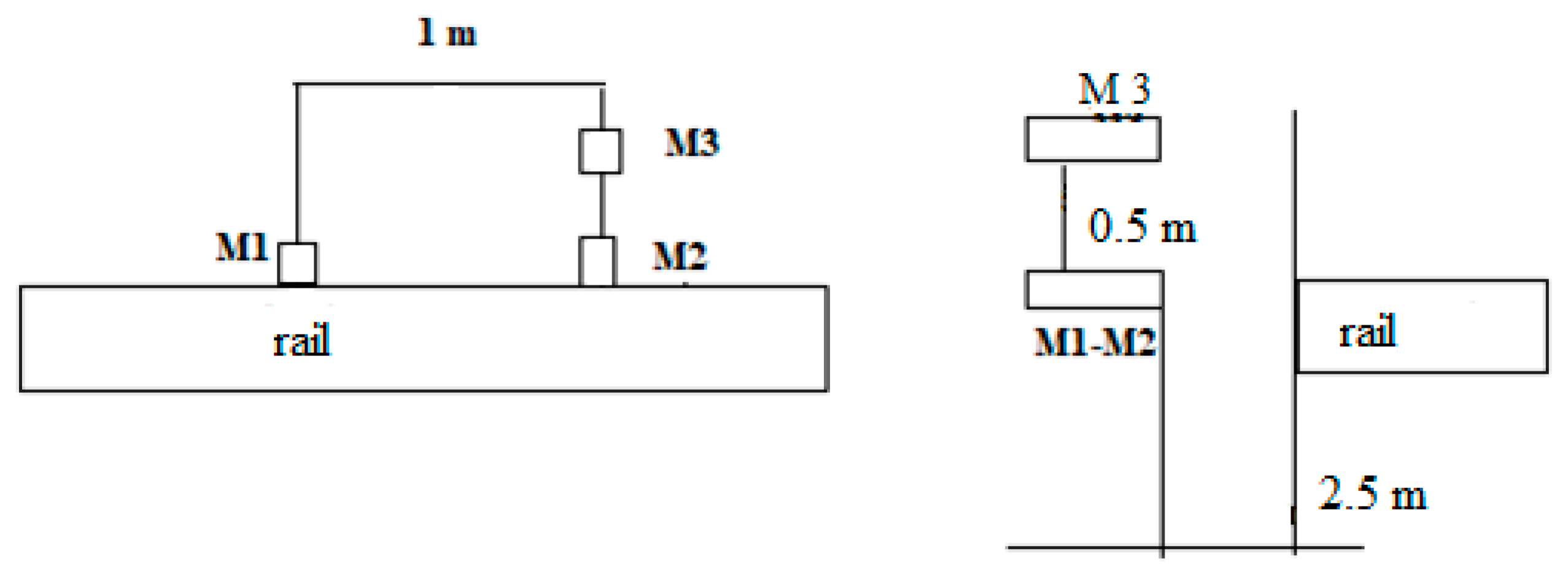 Applsci 11 02141 g004 Applsci 11 02141 g004