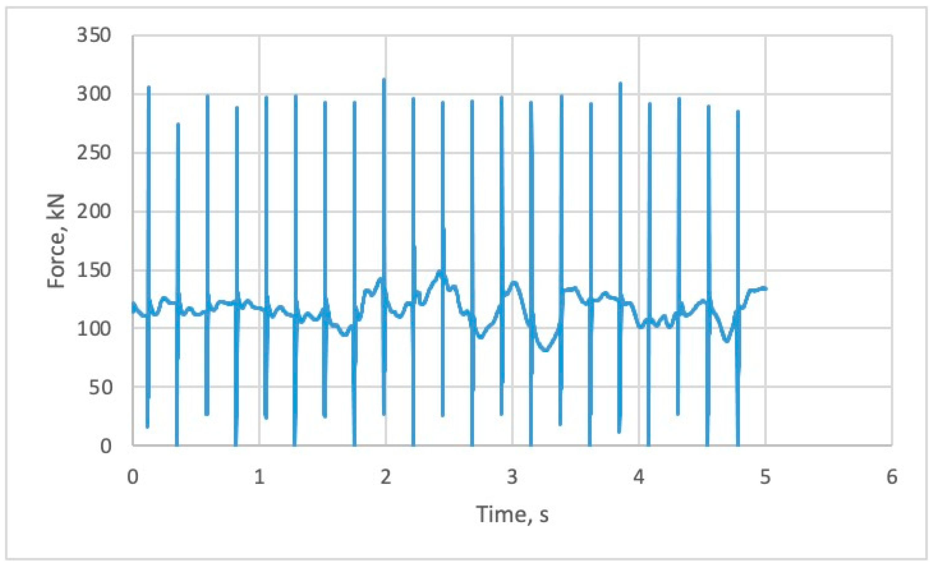 Applsci 11 02141 g010 Applsci 11 02141 g010