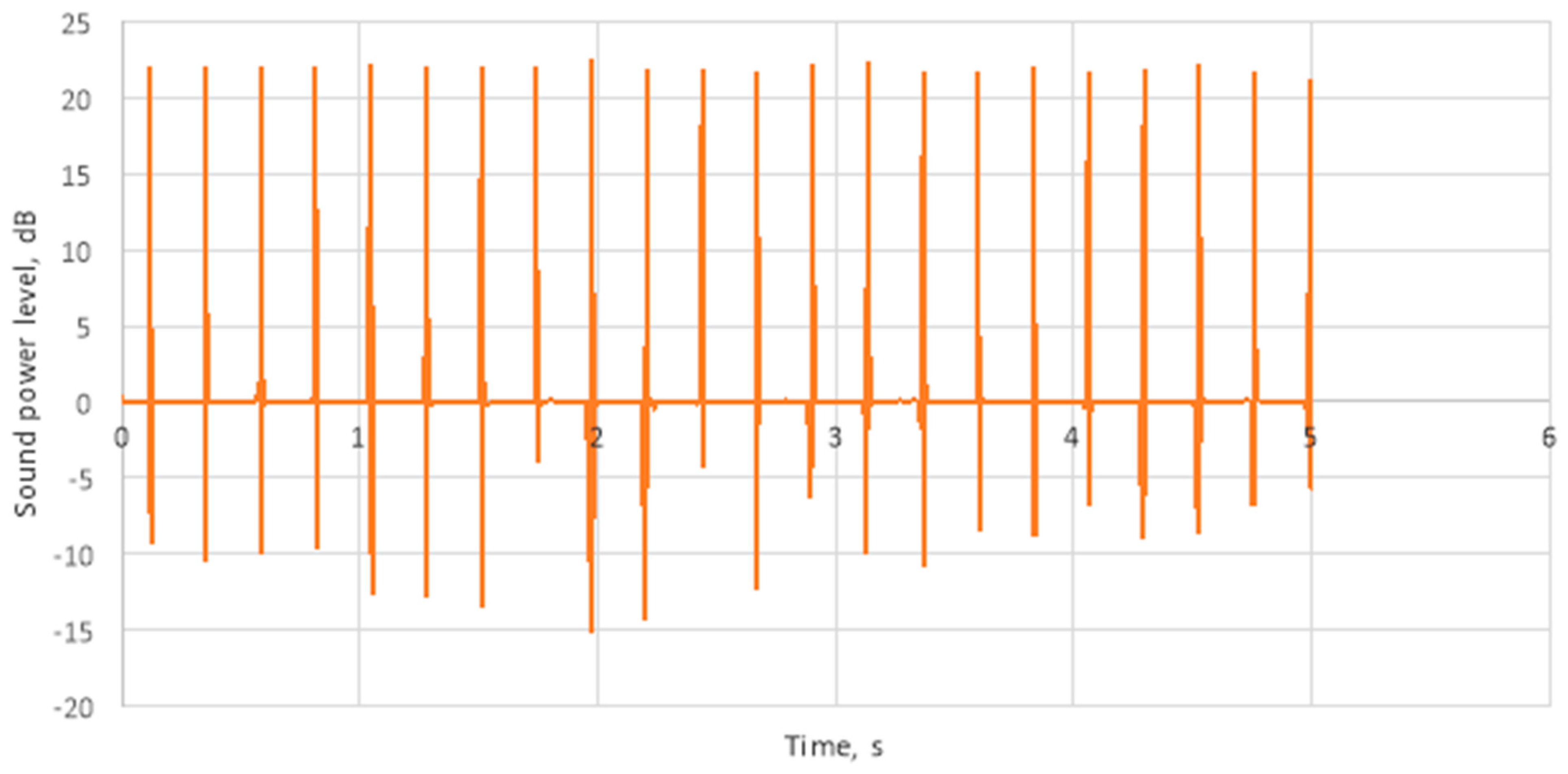 Applsci 11 02141 g013 Applsci 11 02141 g013