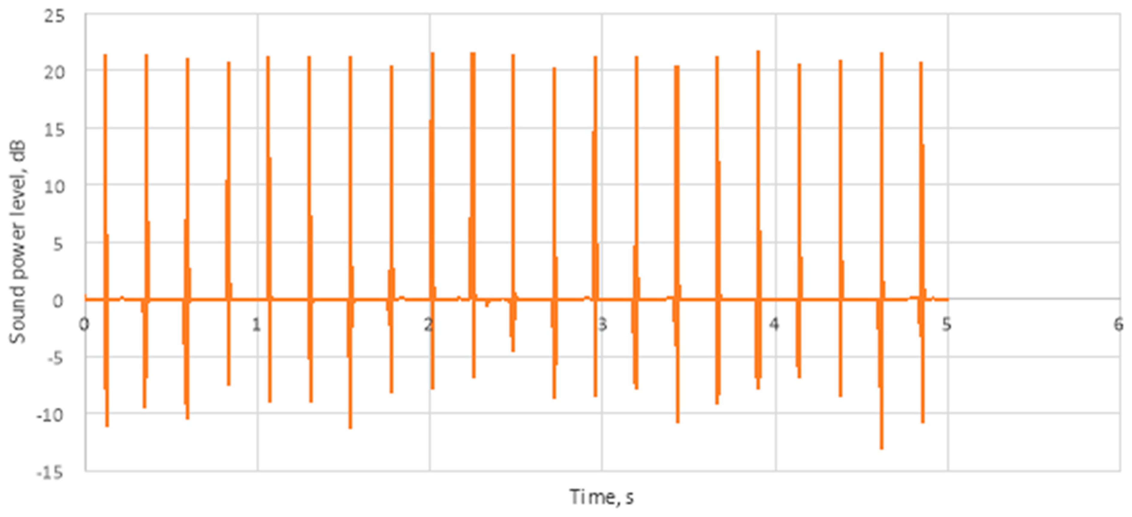 Applsci 11 02141 g015 Applsci 11 02141 g015