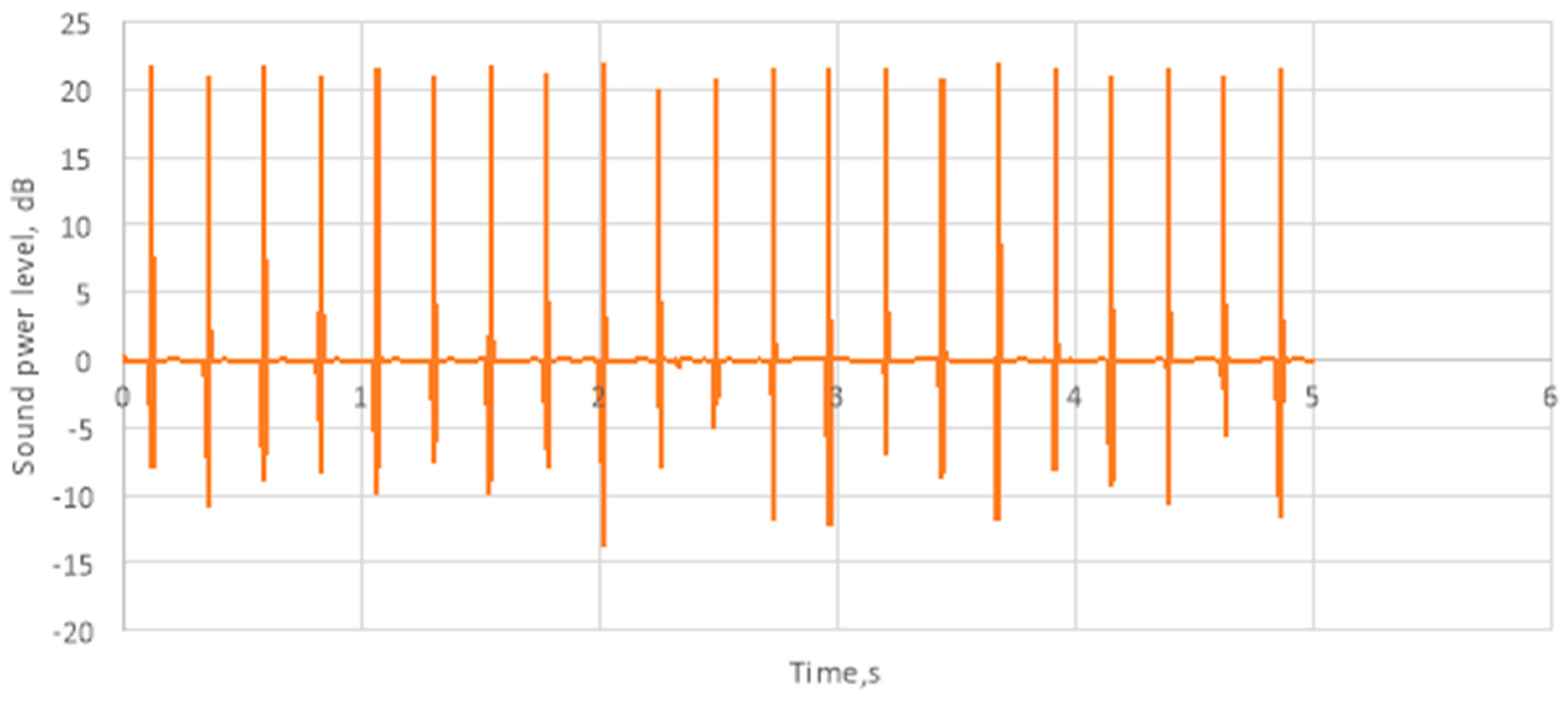 Applsci 11 02141 g016 Applsci 11 02141 g016