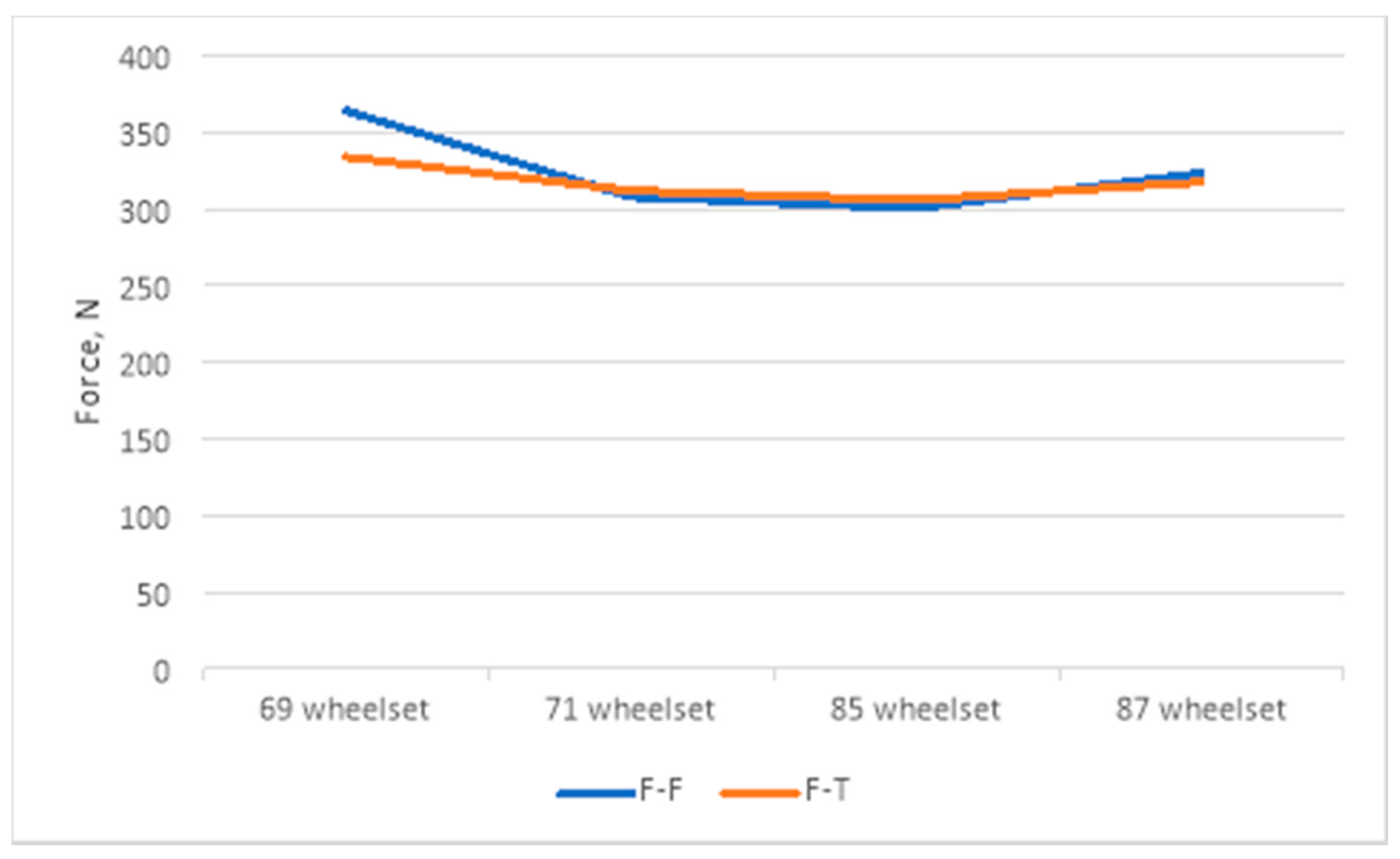 Applsci 11 02141 g017 Applsci 11 02141 g017