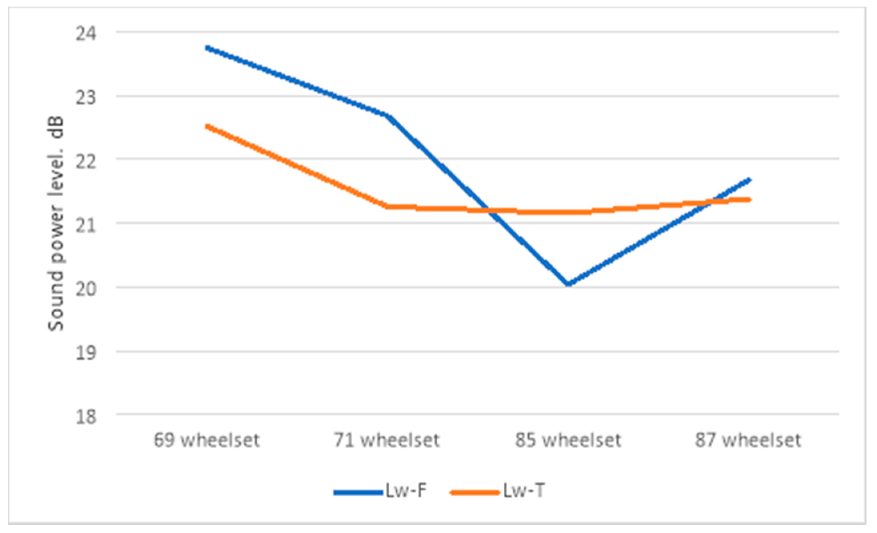 Applsci 11 02141 g018 Applsci 11 02141 g018
