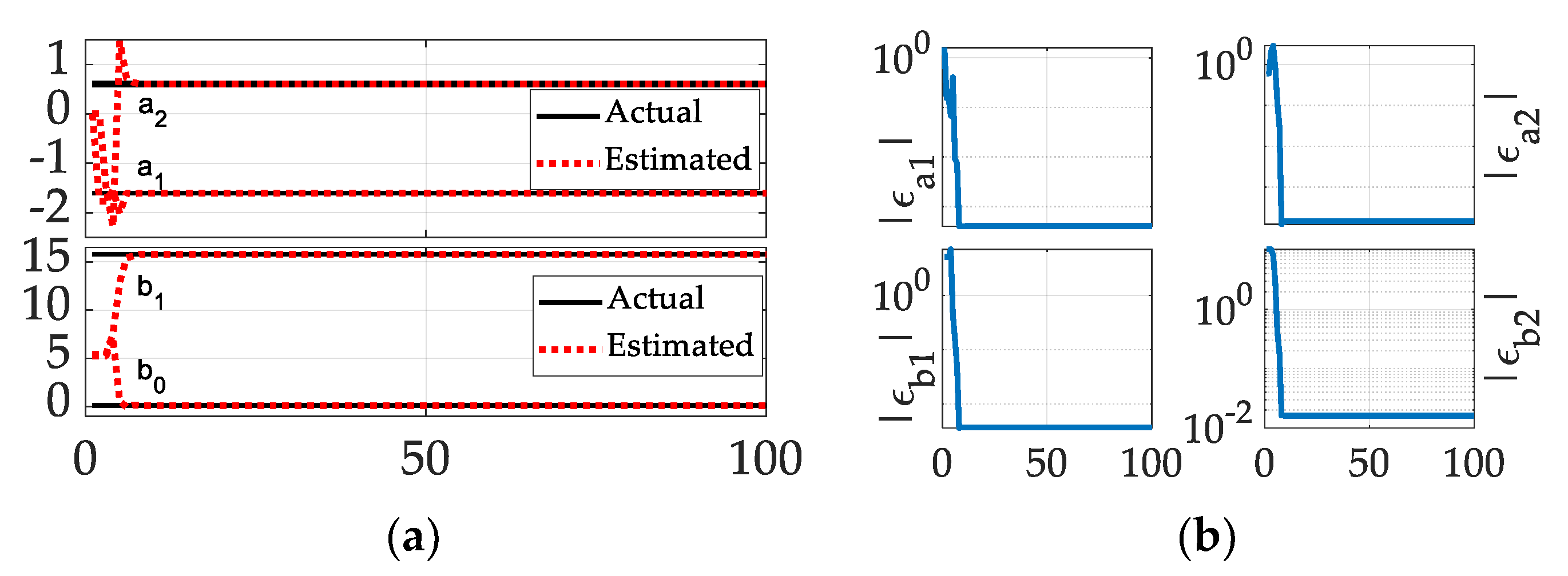 Applsci 11 02144 g006 Applsci 11 02144 g006