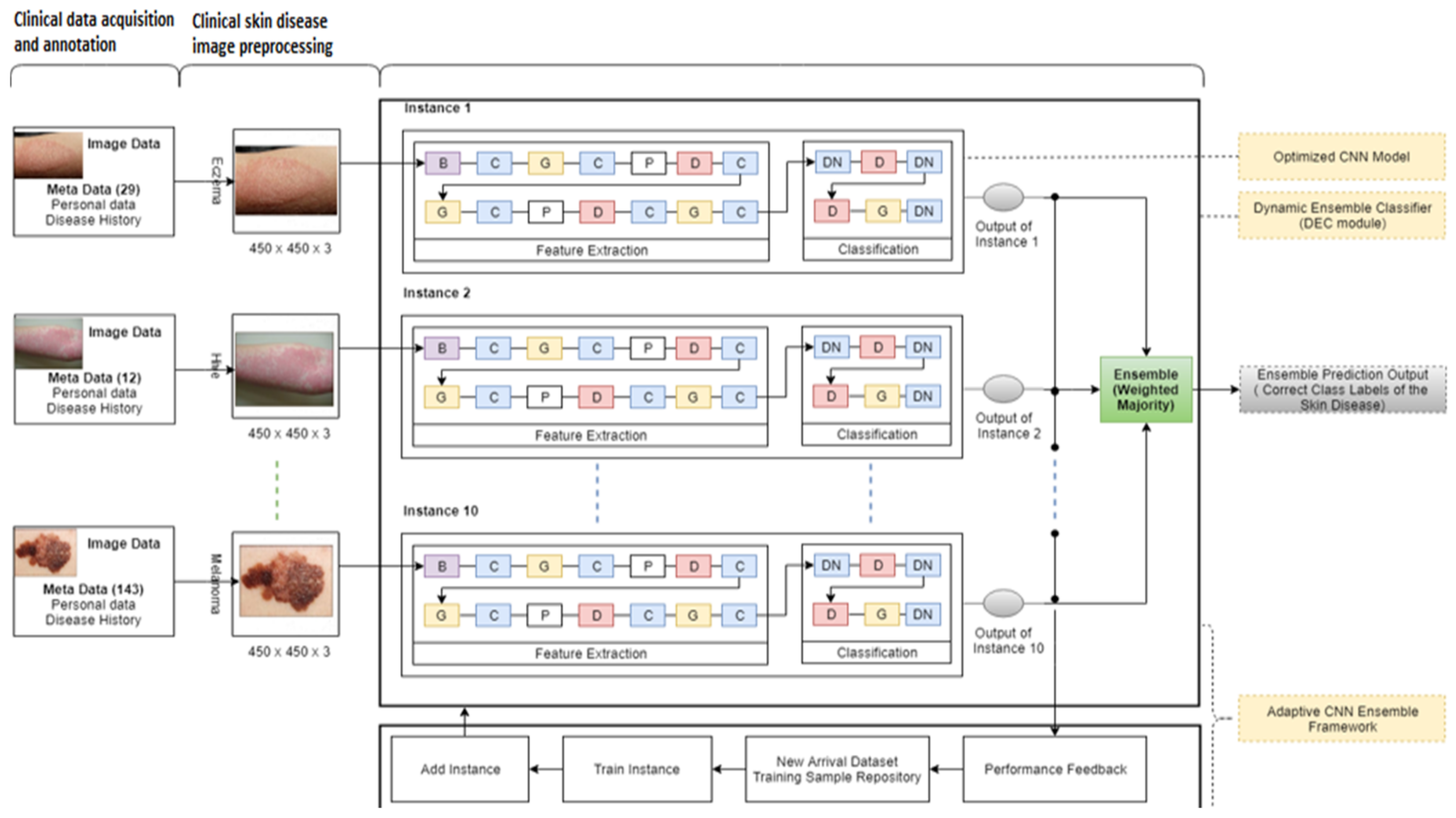 Applsci 11 02145 g004