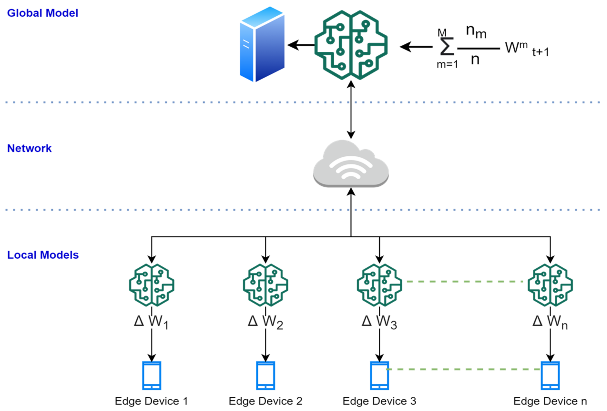 Applsci 11 02145 g006
