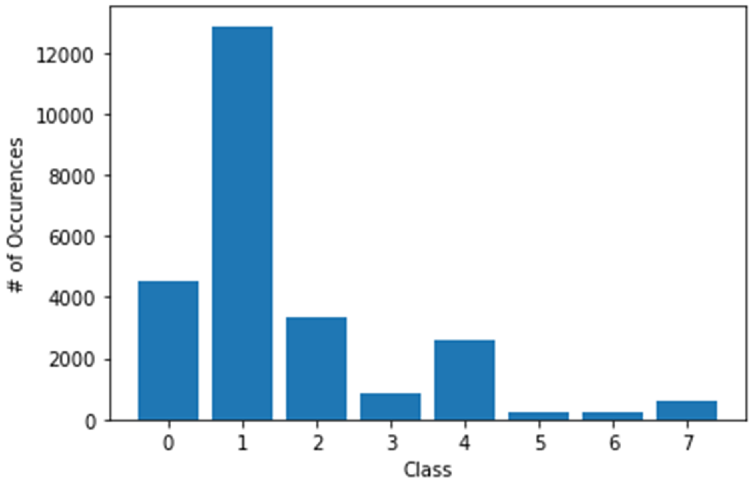 Applsci 11 02145 g008