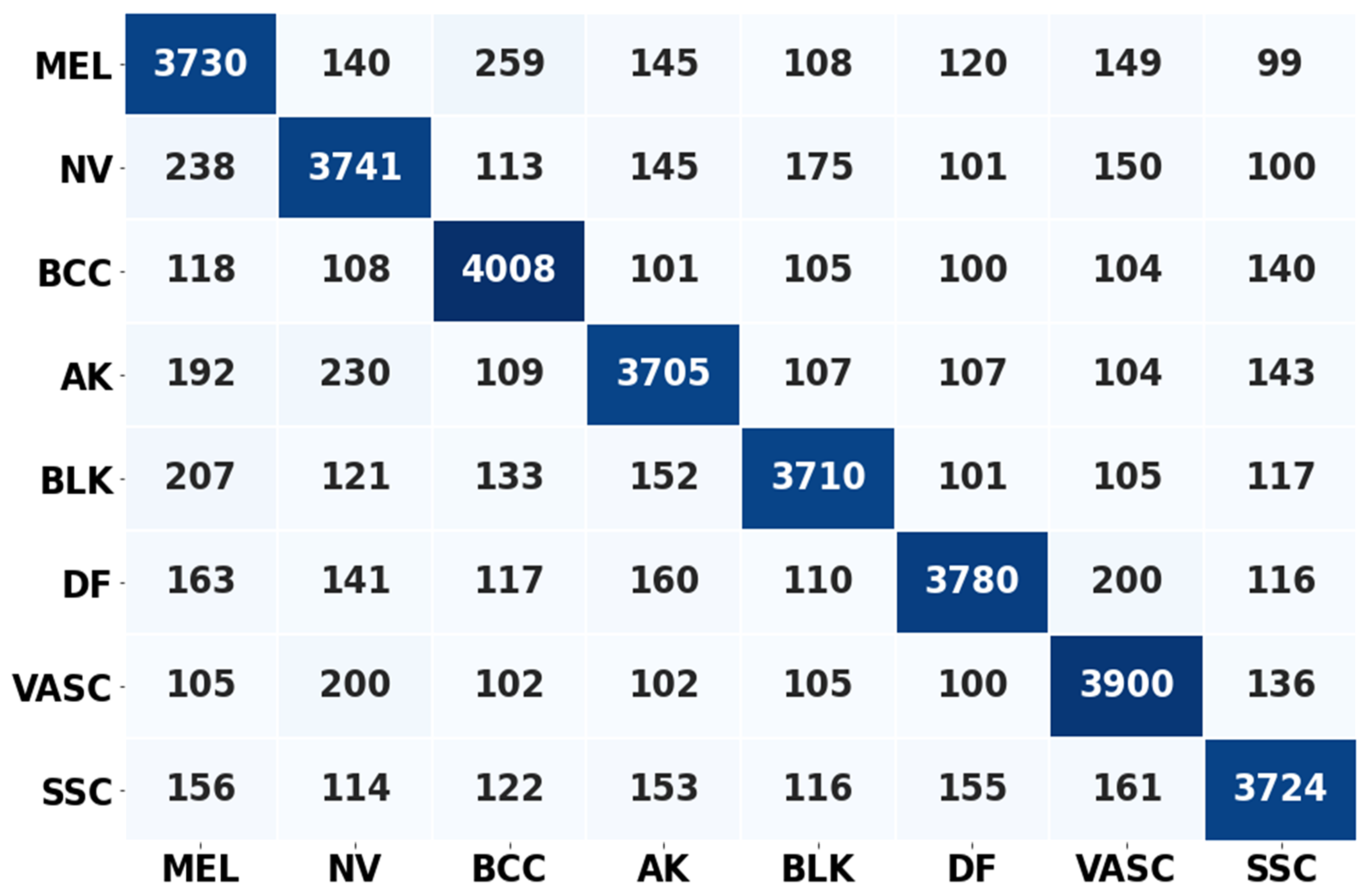 Applsci 11 02145 g012