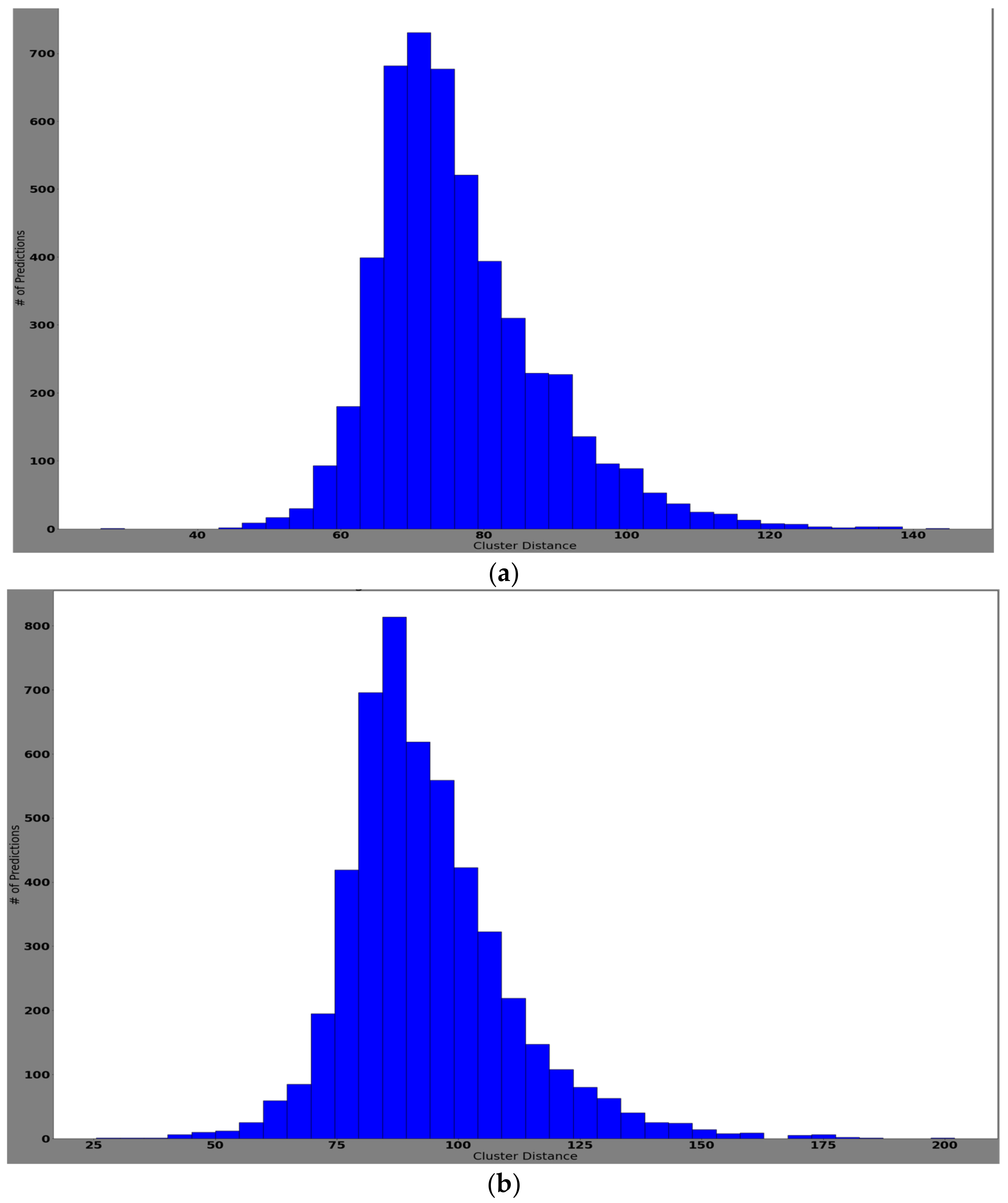Applsci 11 02145 g013a