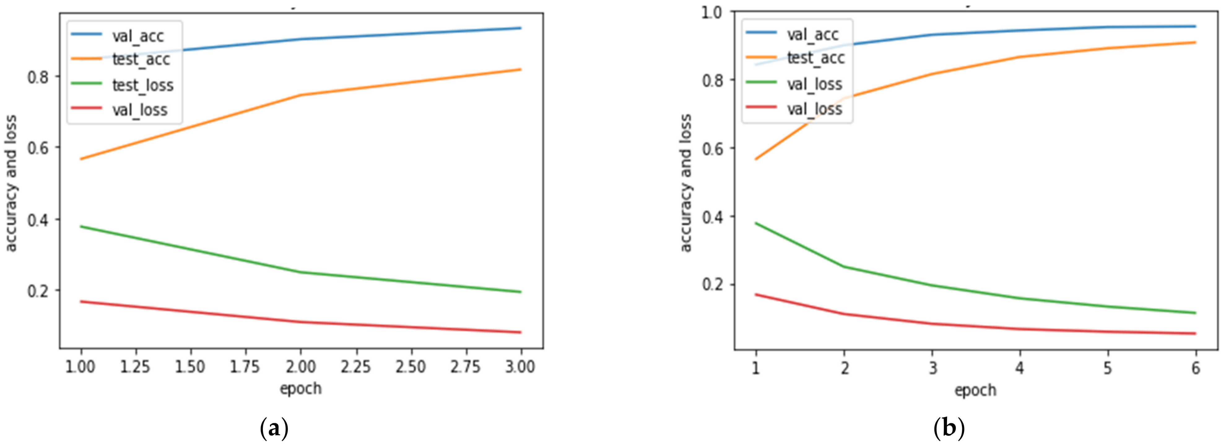 Applsci 11 02145 g014