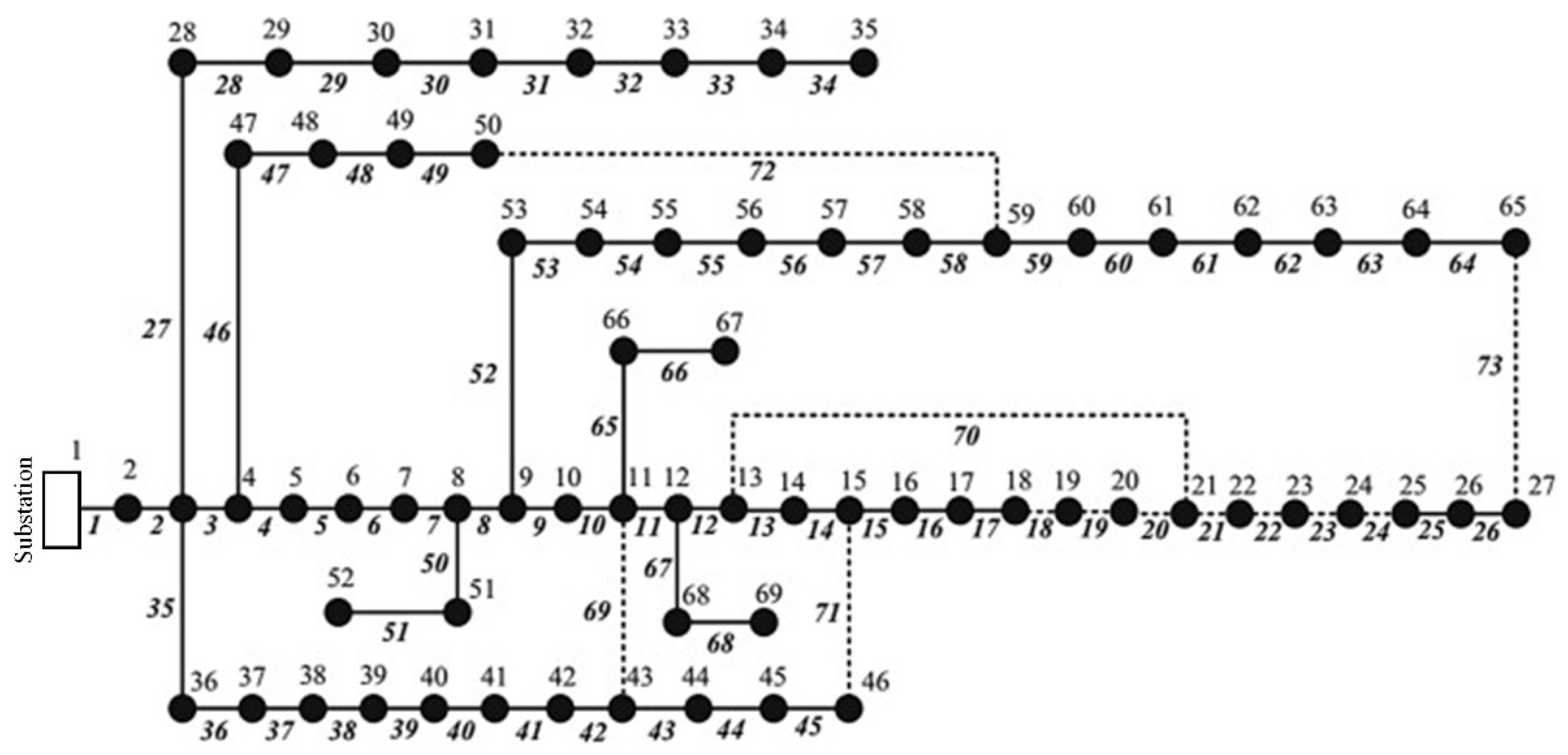 Applsci 11 02146 g005 Applsci 11 02146 g005